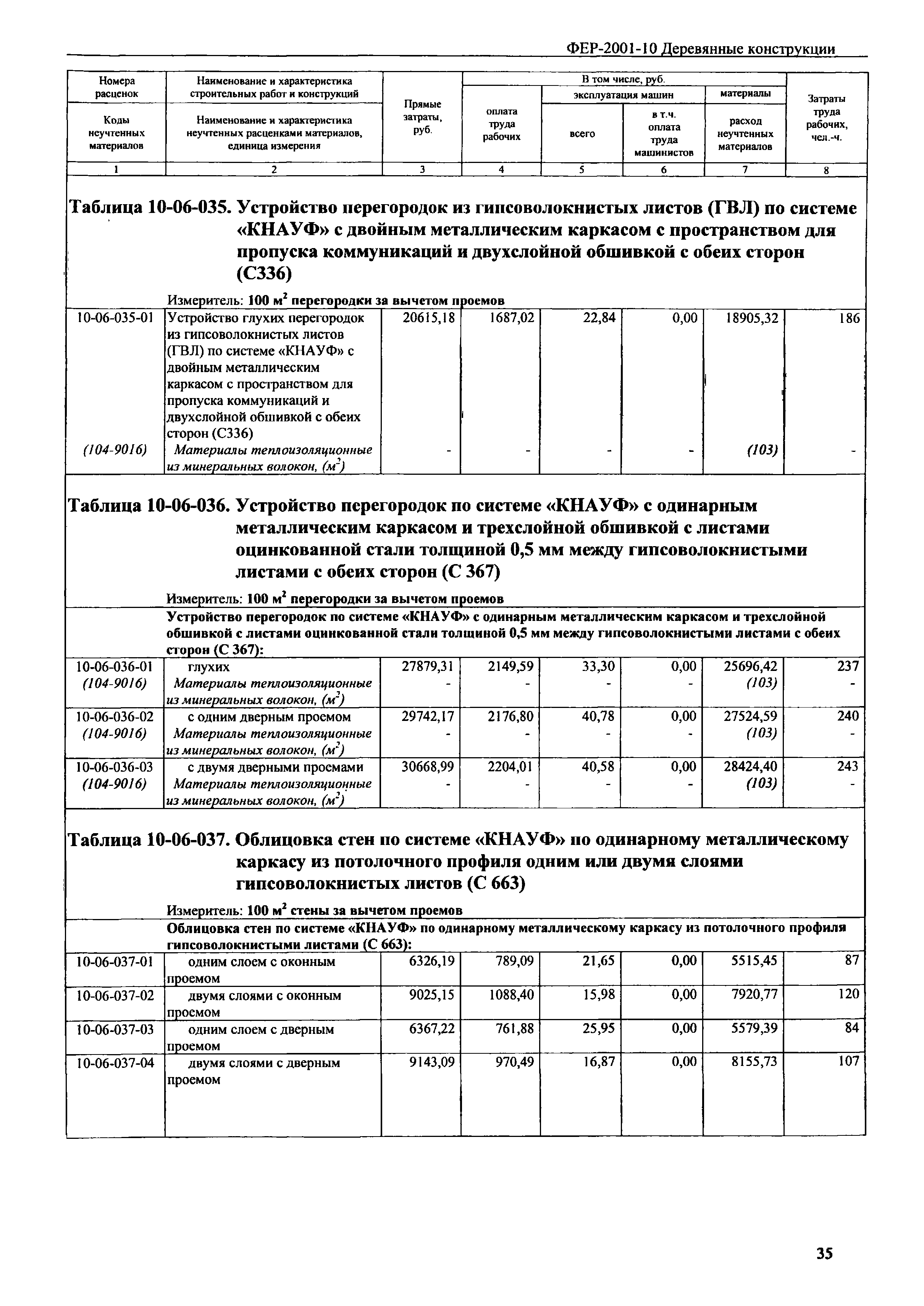 ФЕР 2001-10