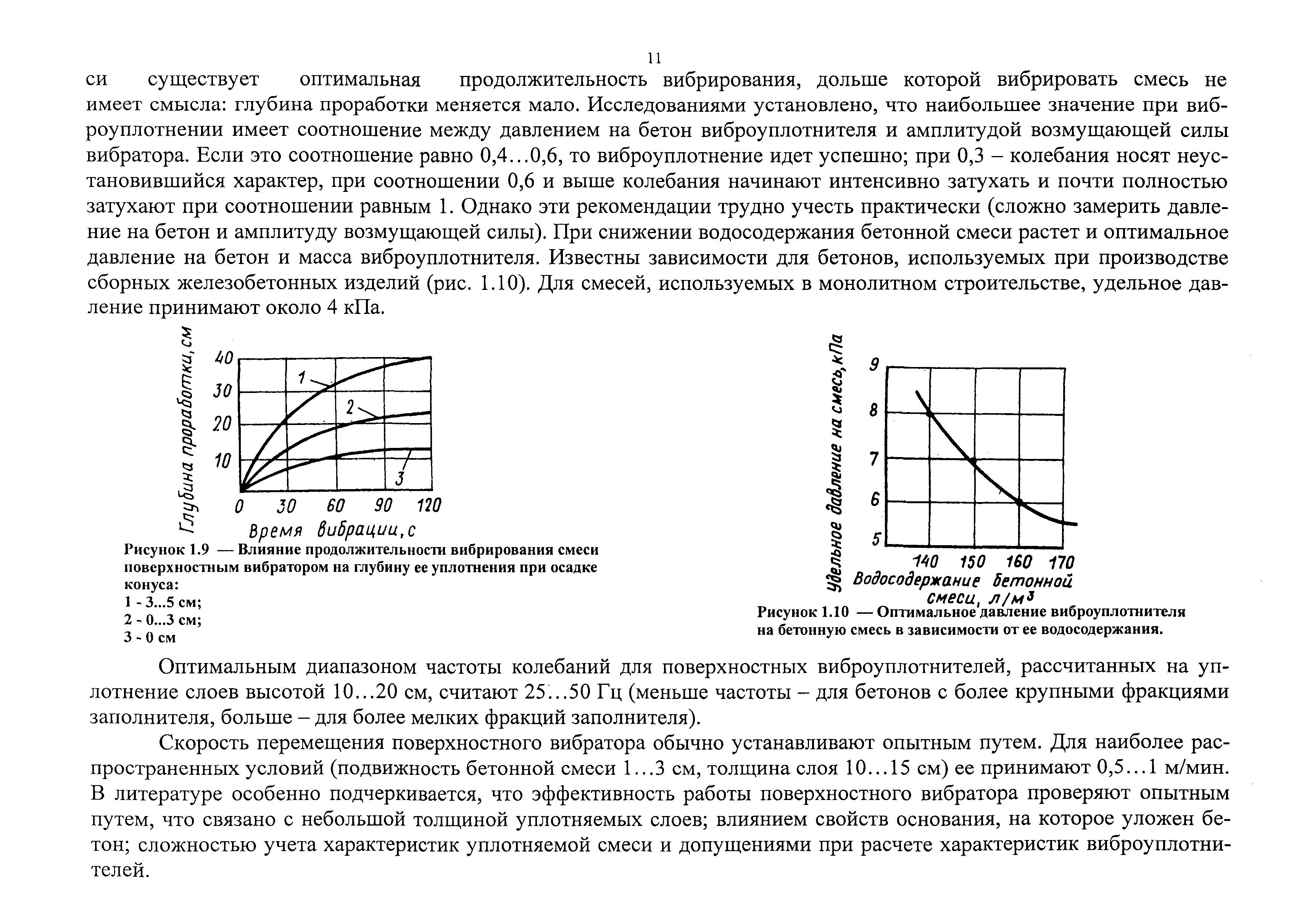 Каталог-справочник 7354