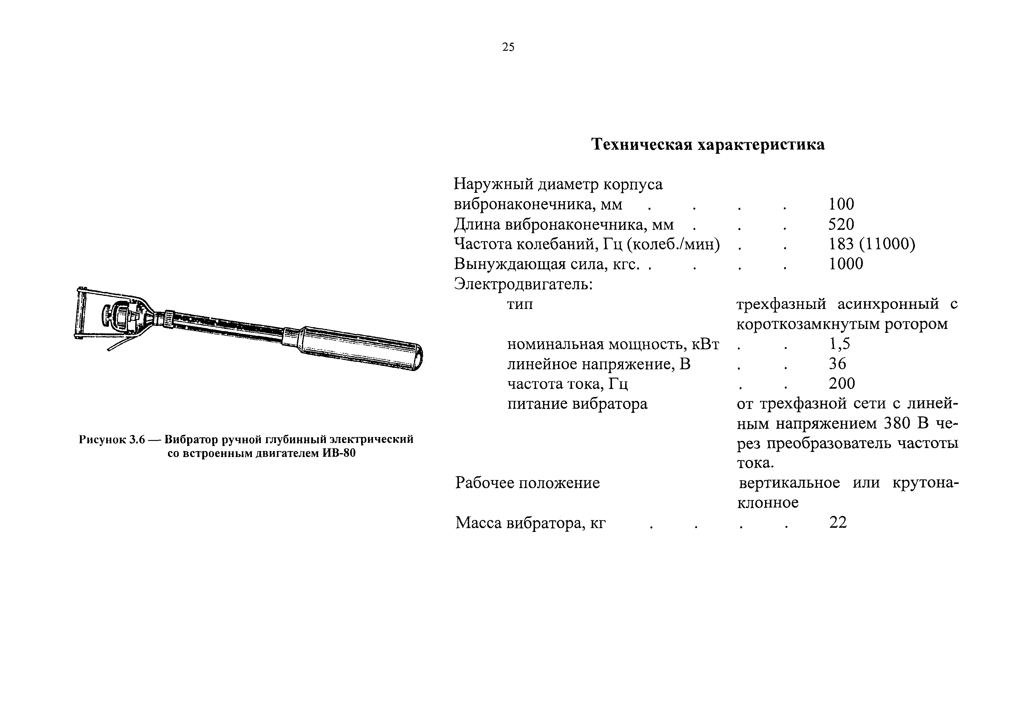 Каталог-справочник 7354