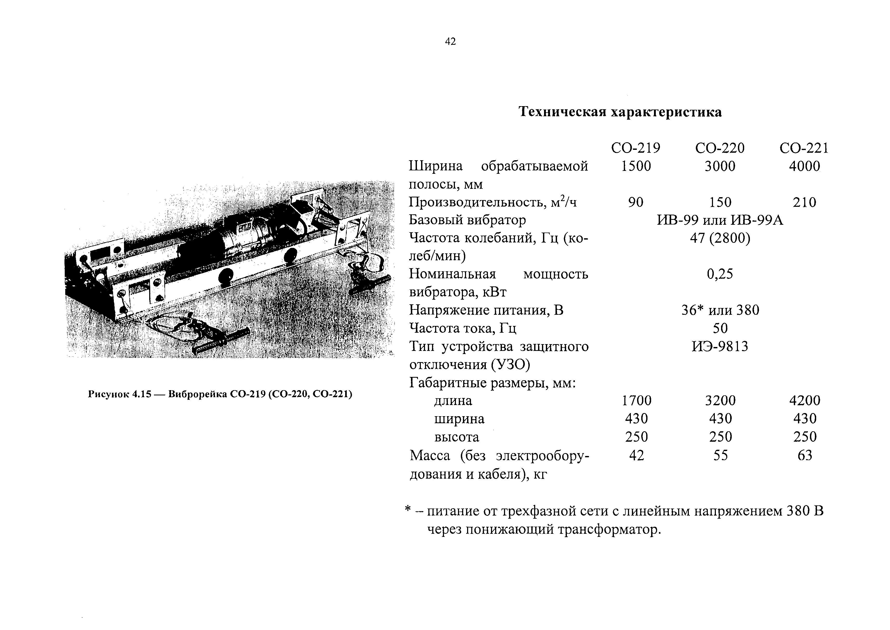 Каталог-справочник 7354