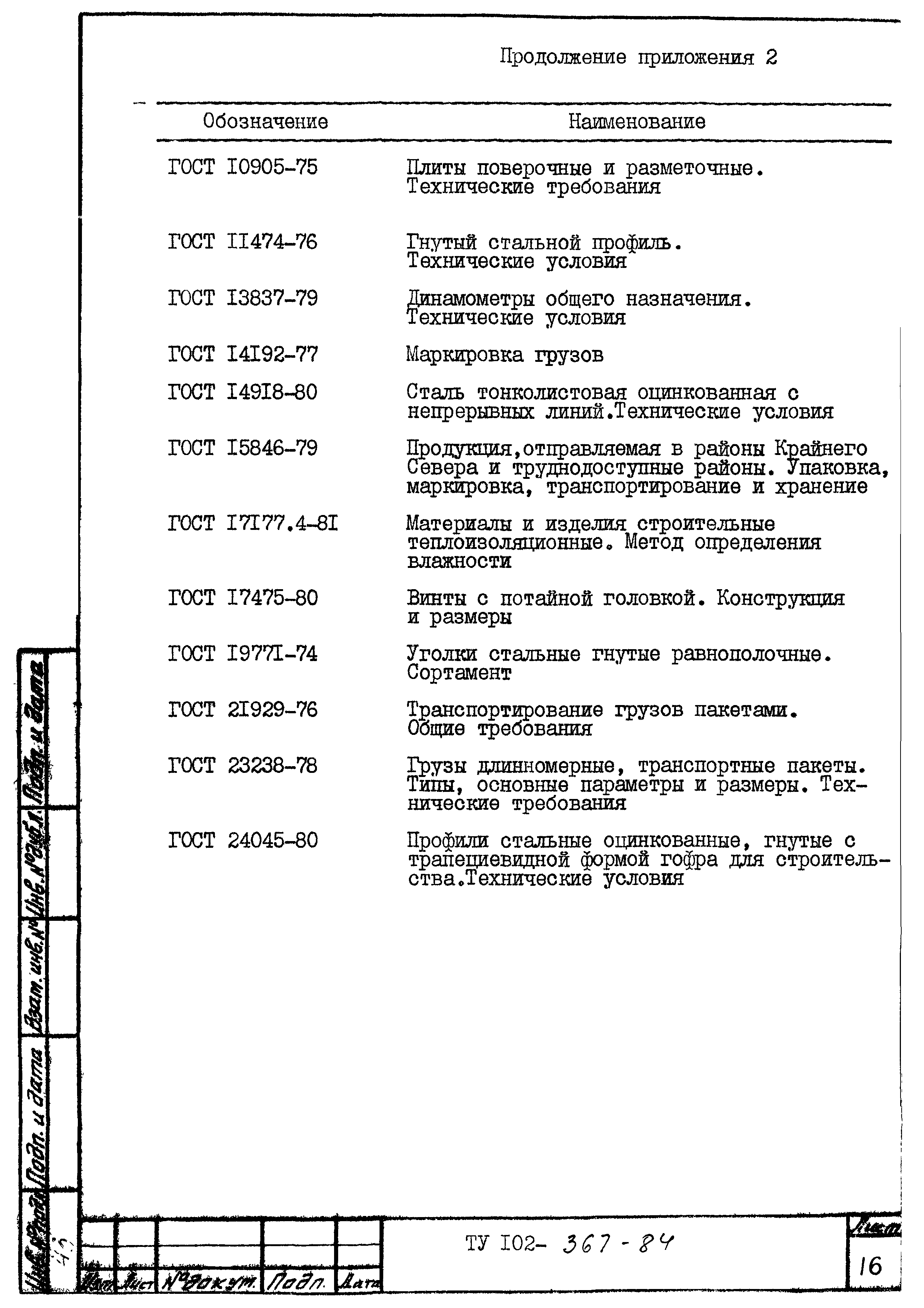 ТУ 102-367-84