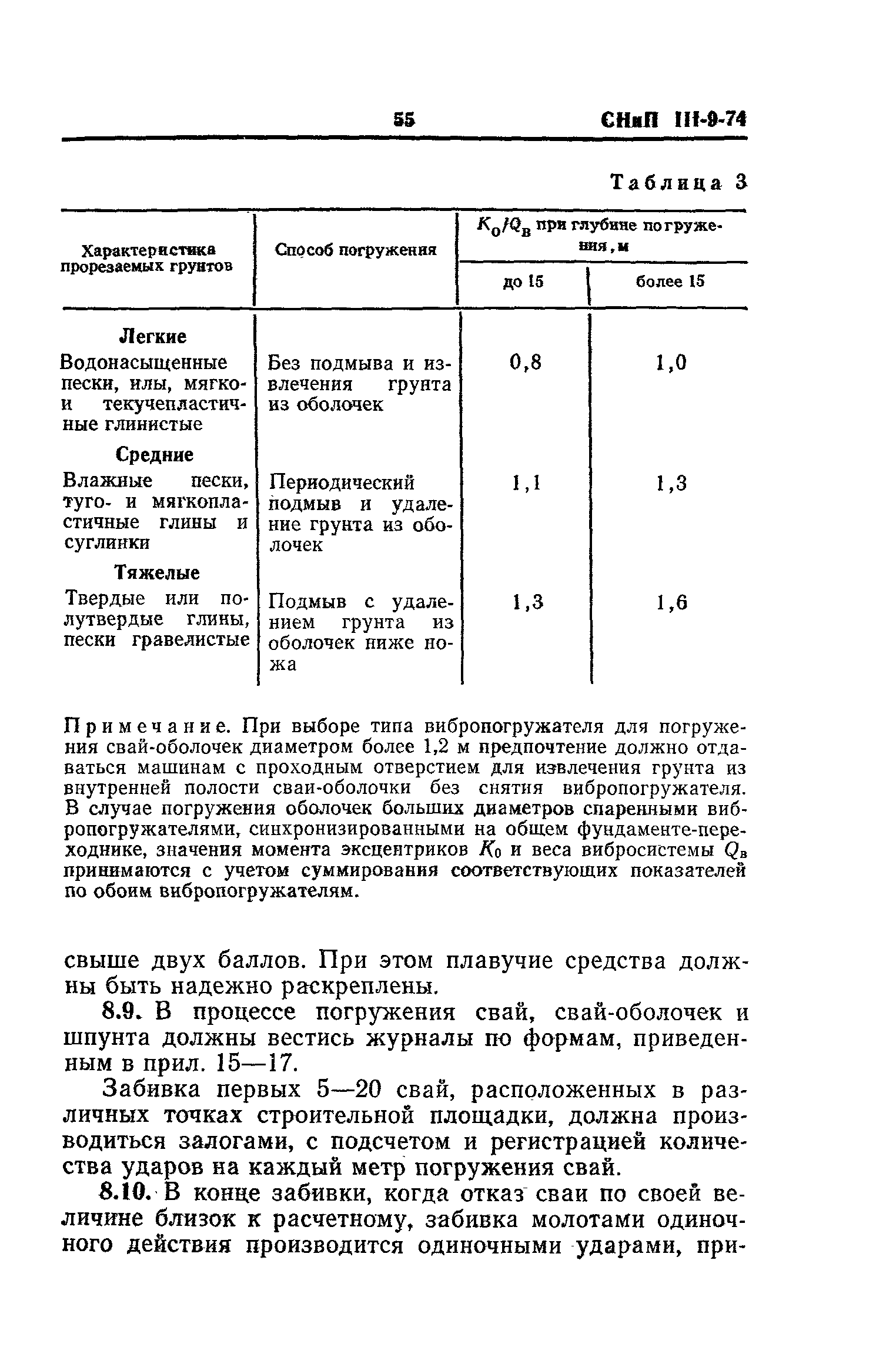 СНиП III-9-74