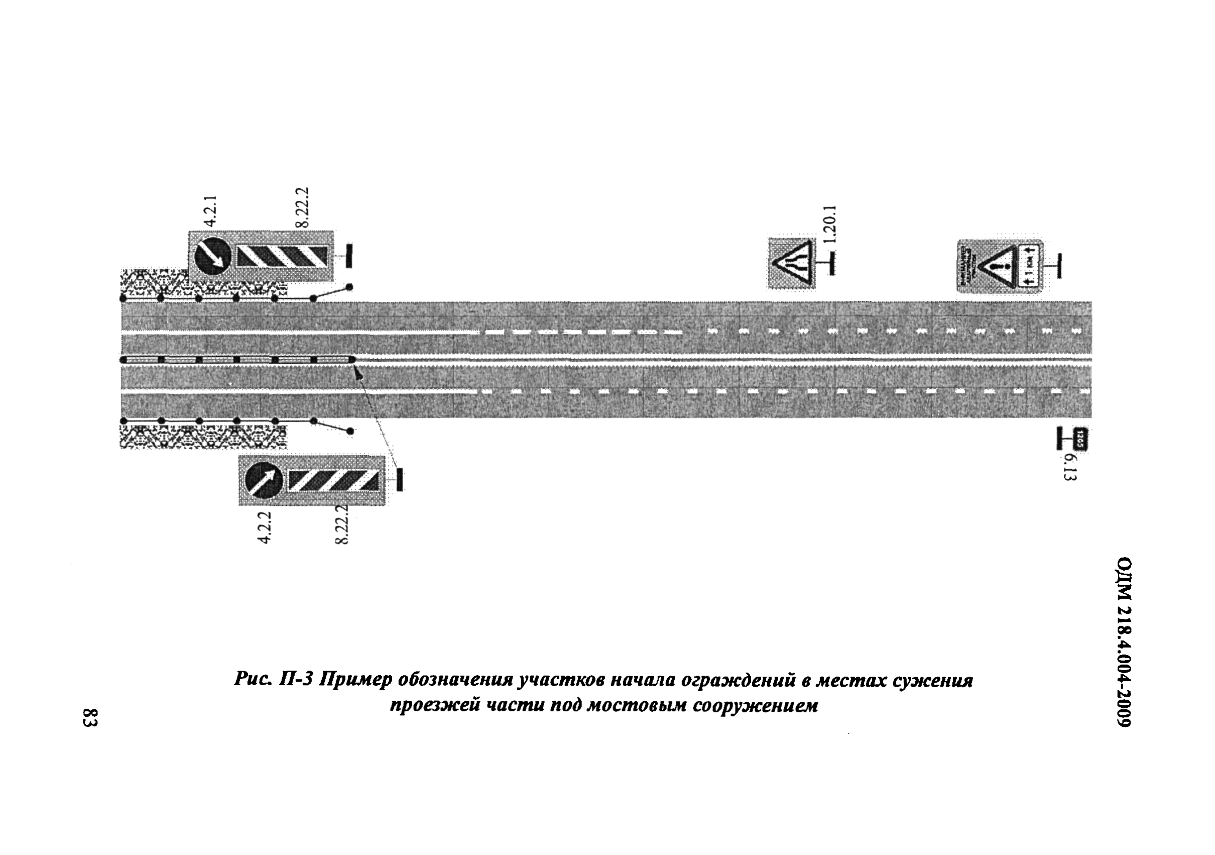 ОДМ 218.4.004-2009