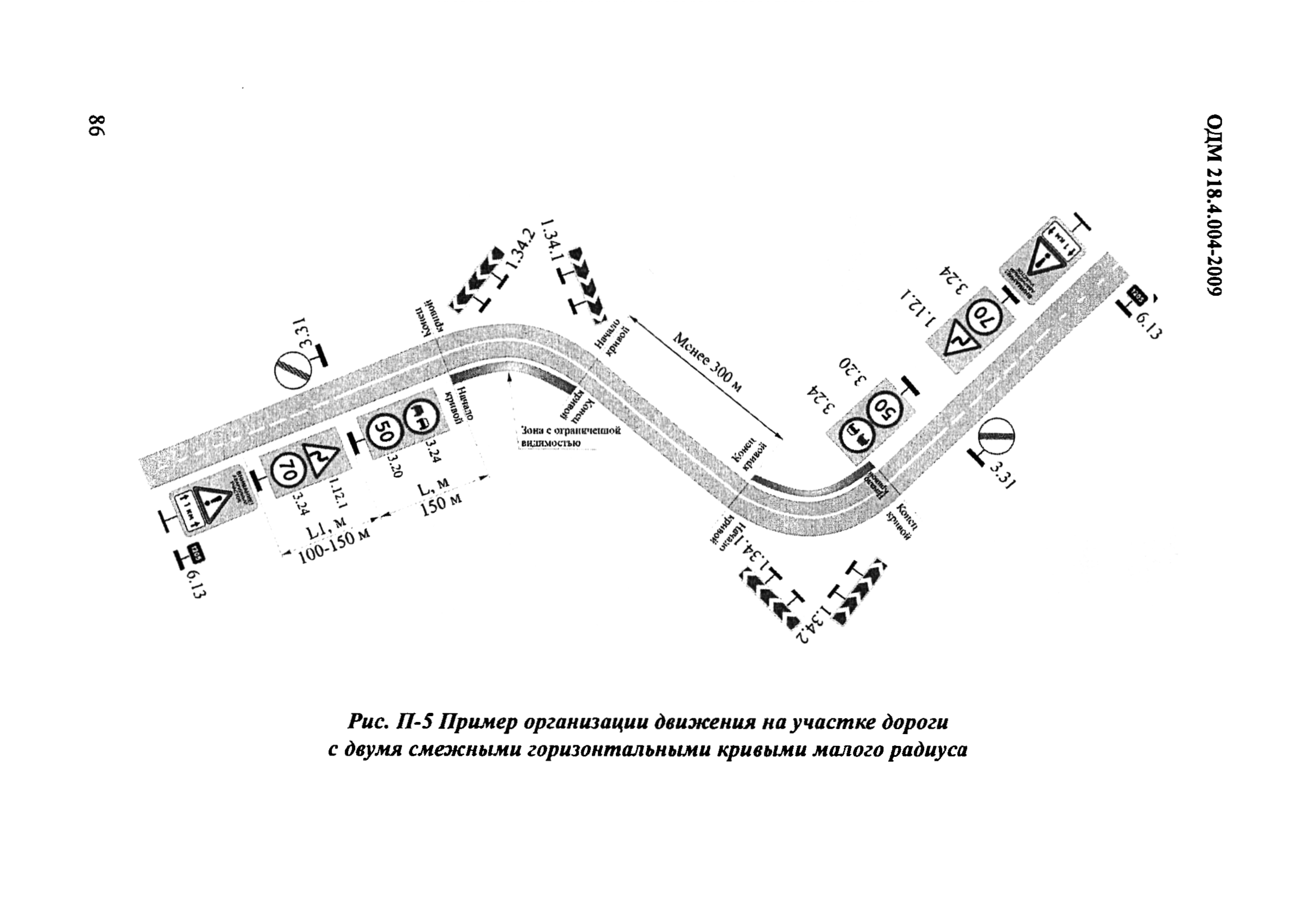 ОДМ 218.4.004-2009