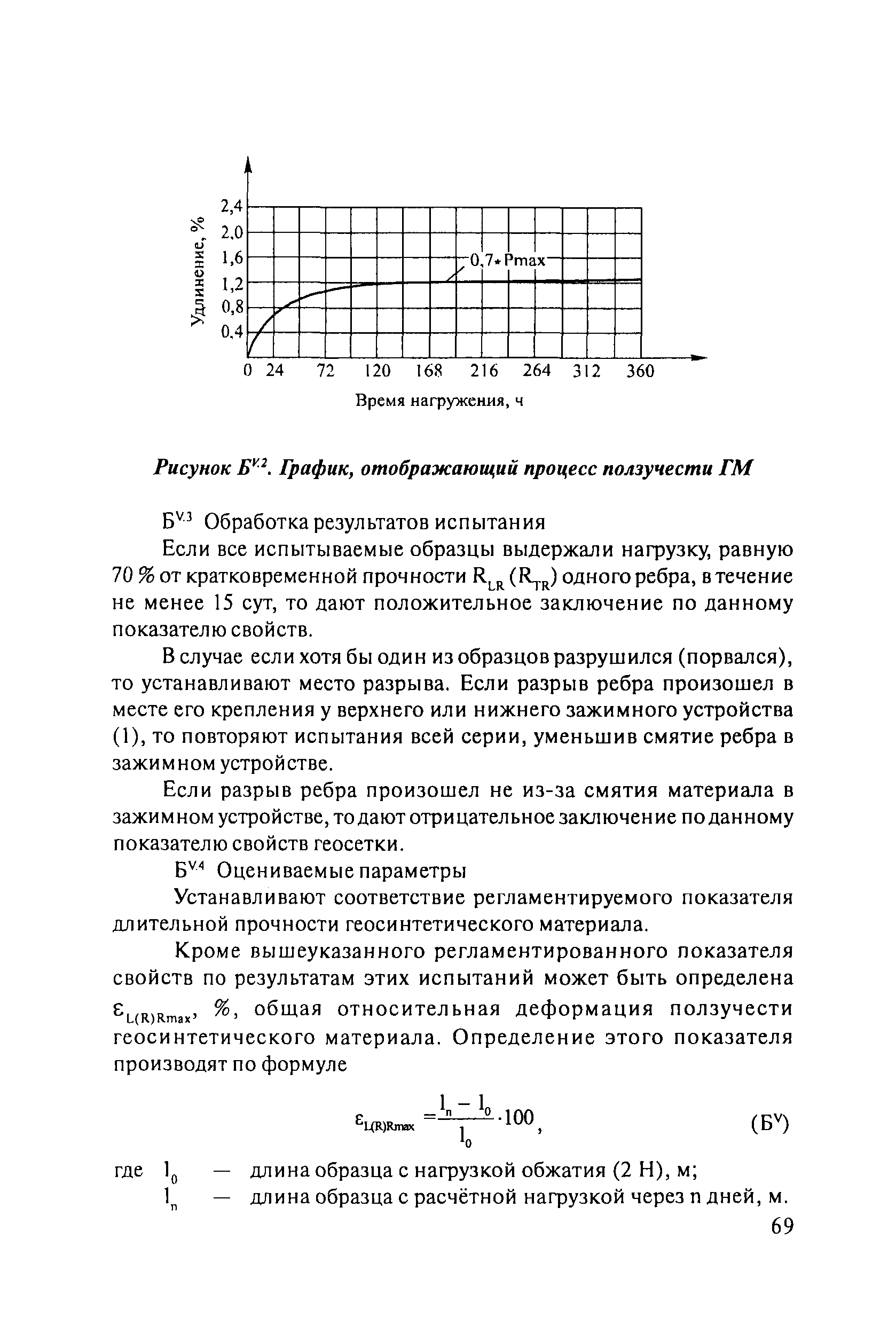 ОДМ 218.5.001-2009