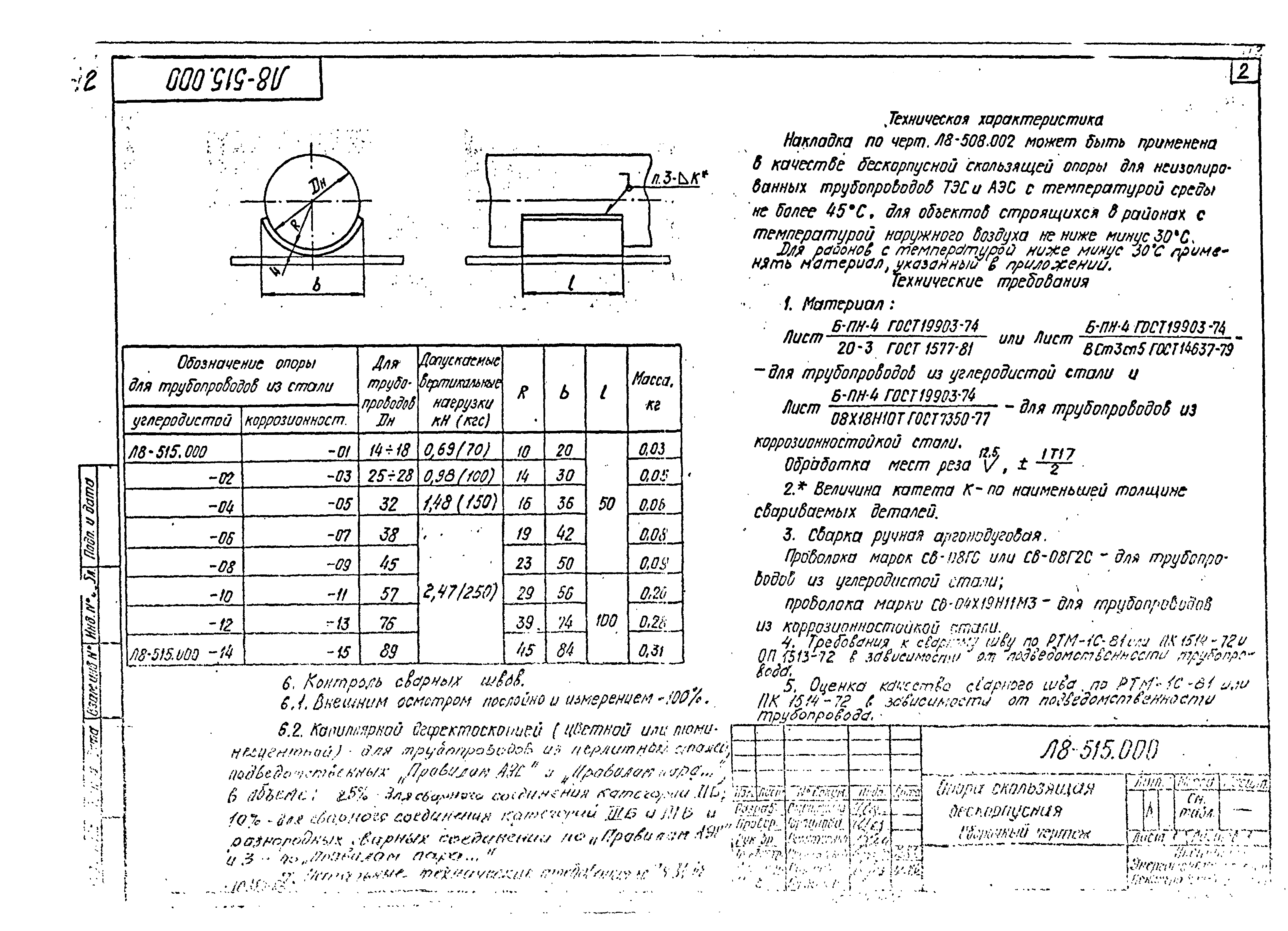 Л8-508-524