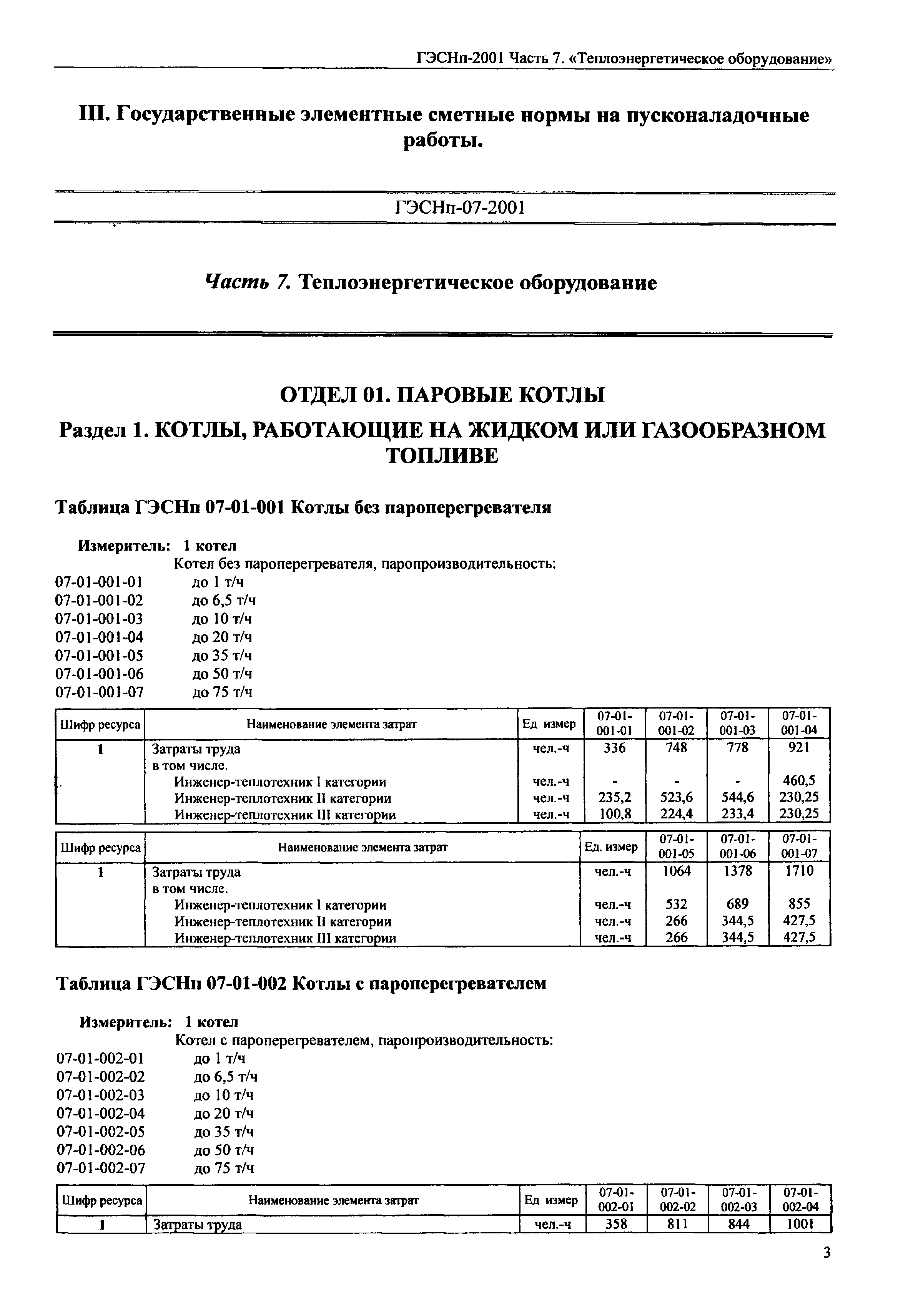 ГЭСНп 2001-07