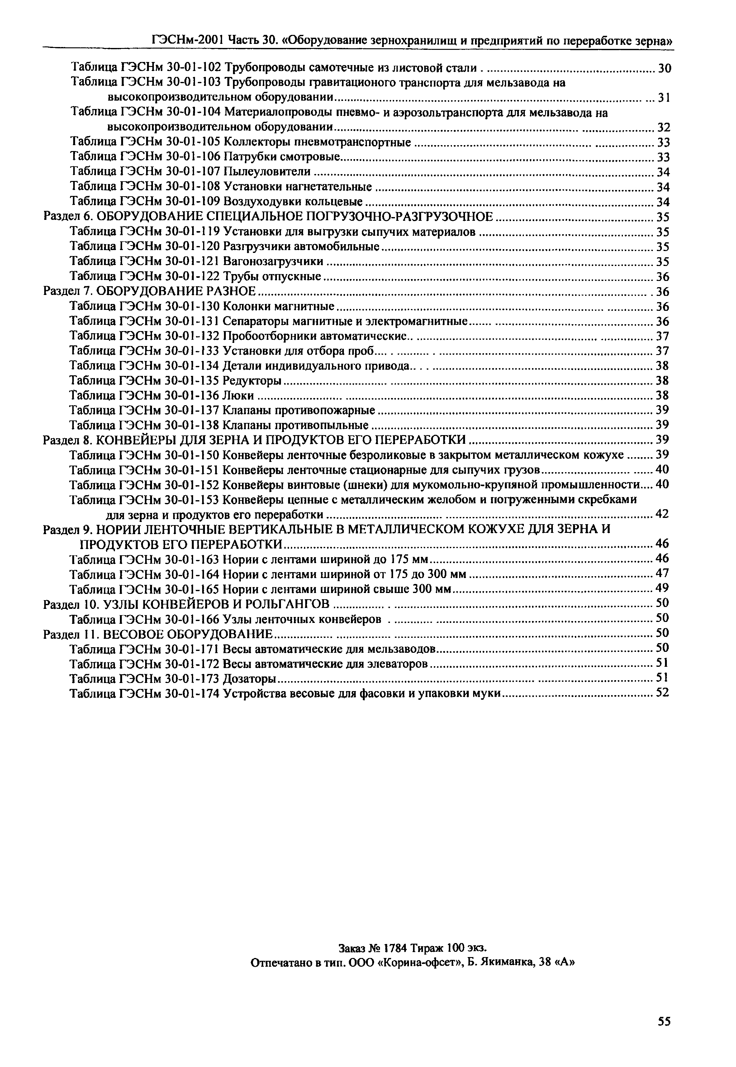 ГЭСНм 2001-30