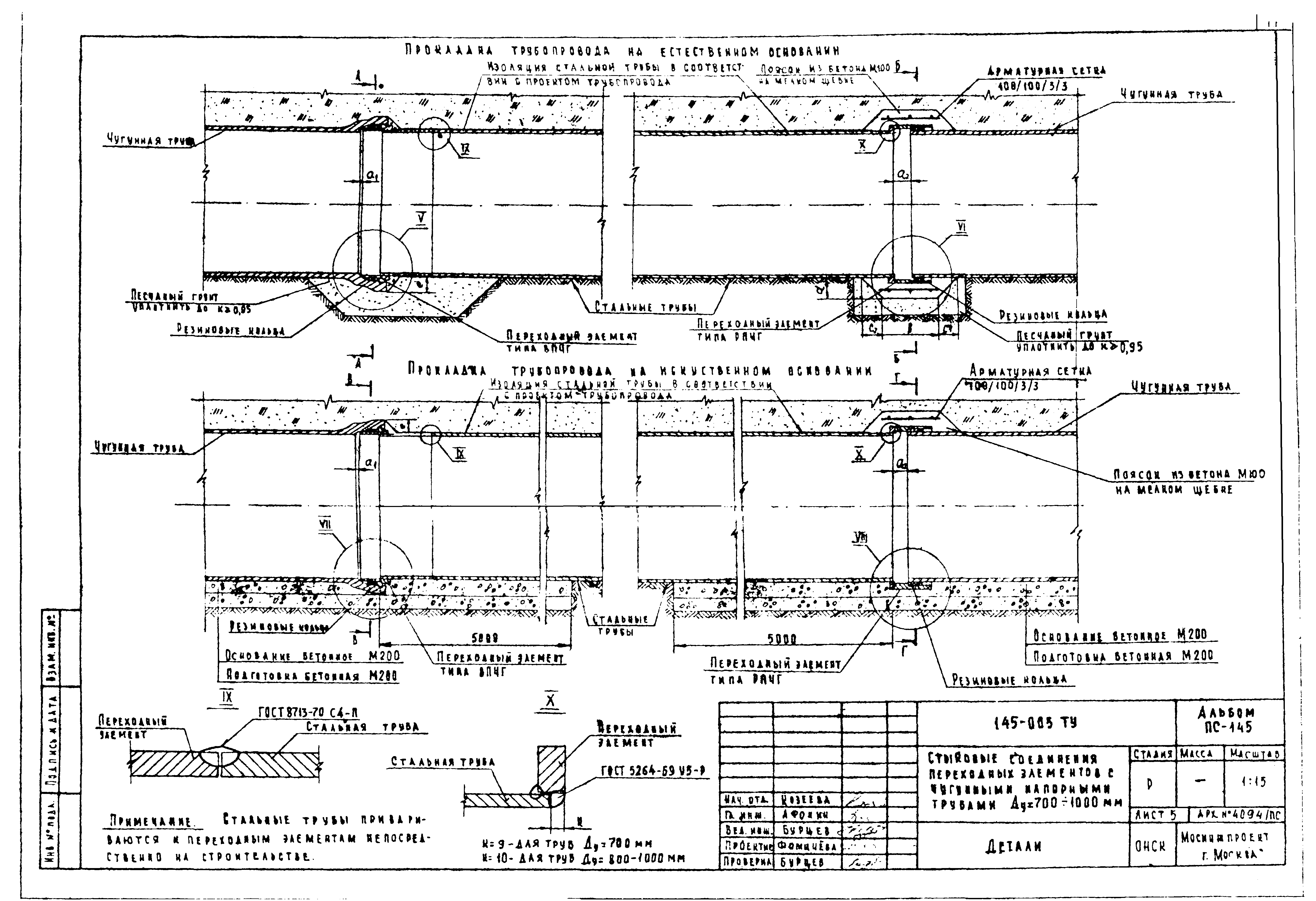 Альбом ПС-145