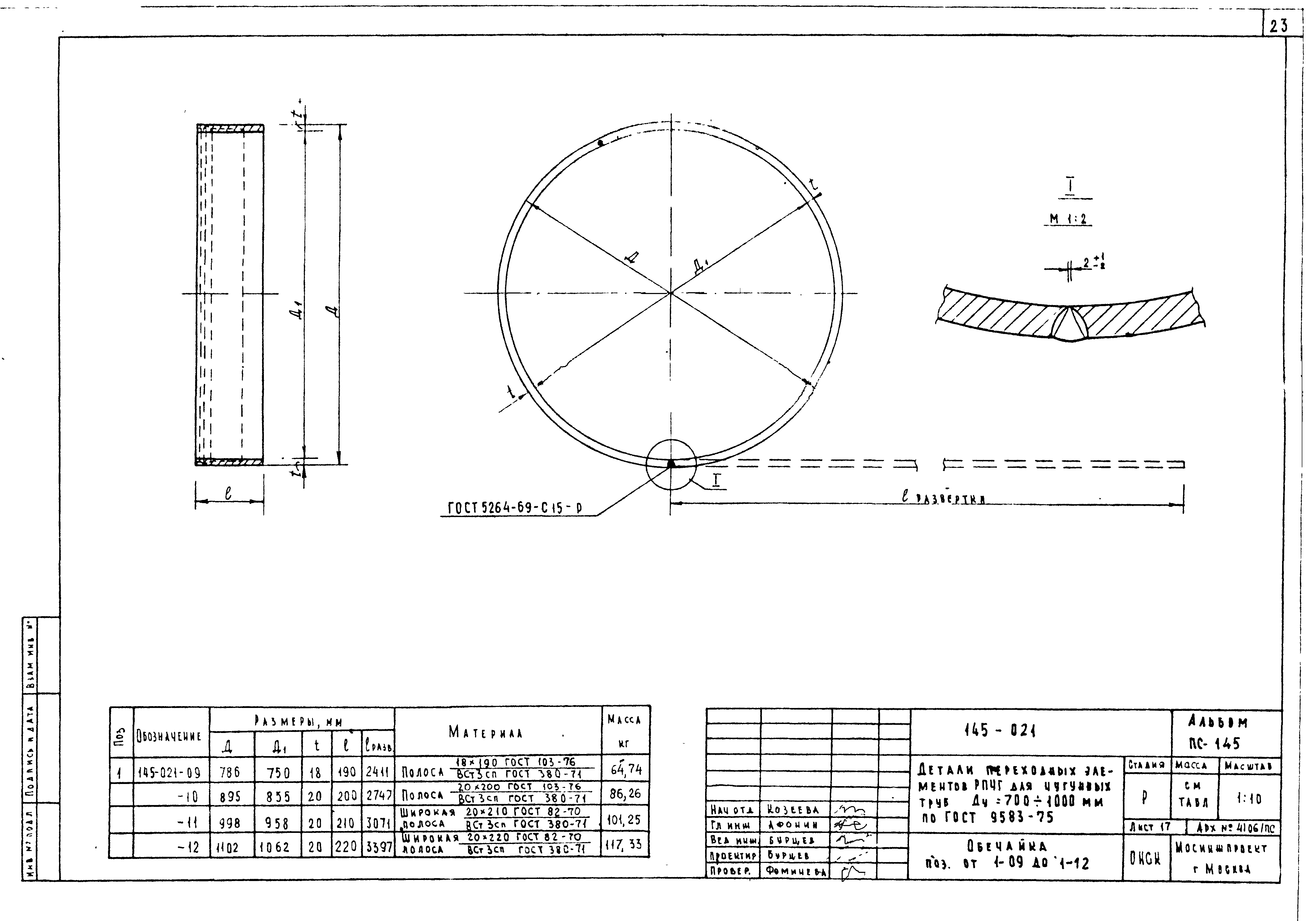 Альбом ПС-145