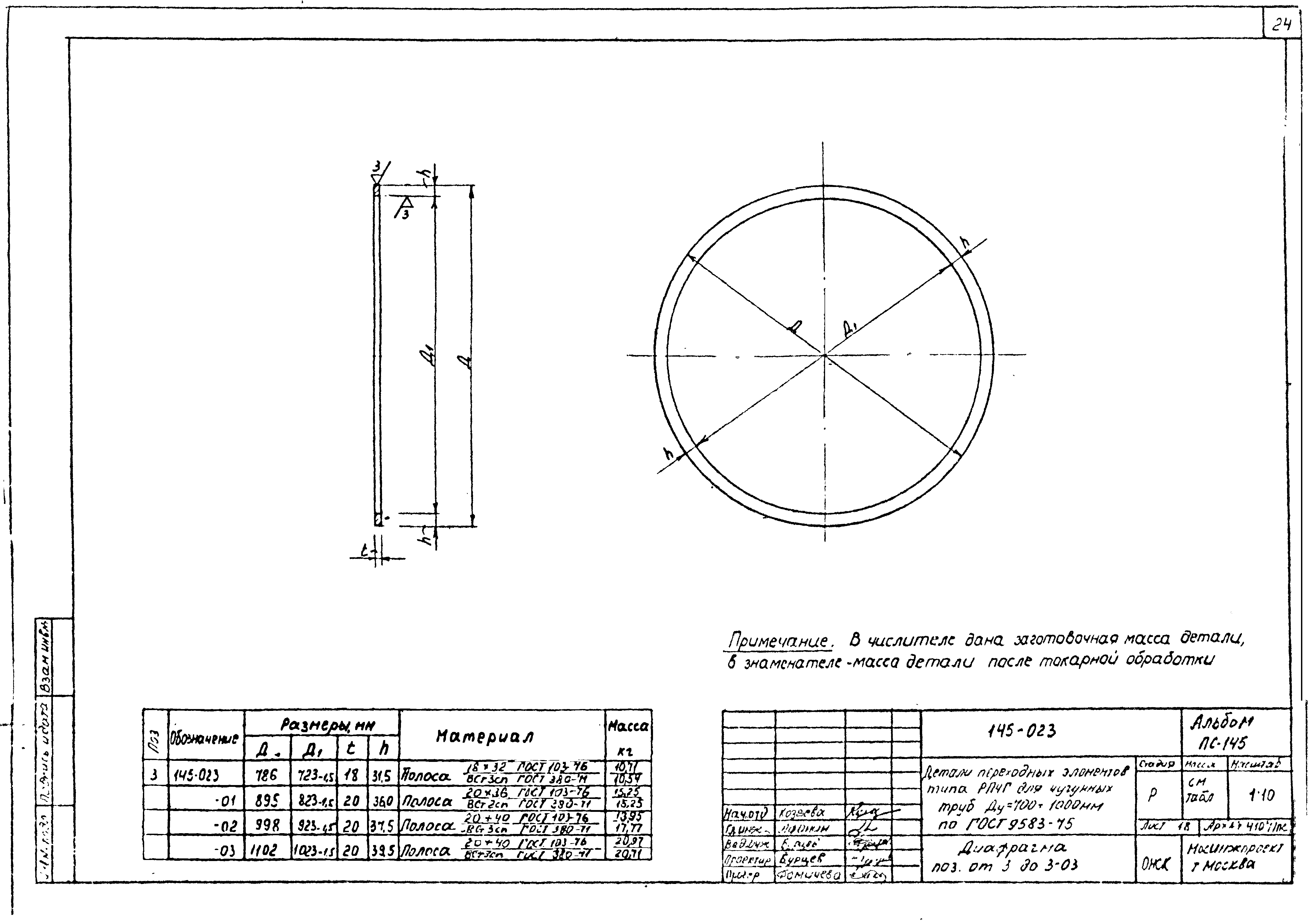 Альбом ПС-145