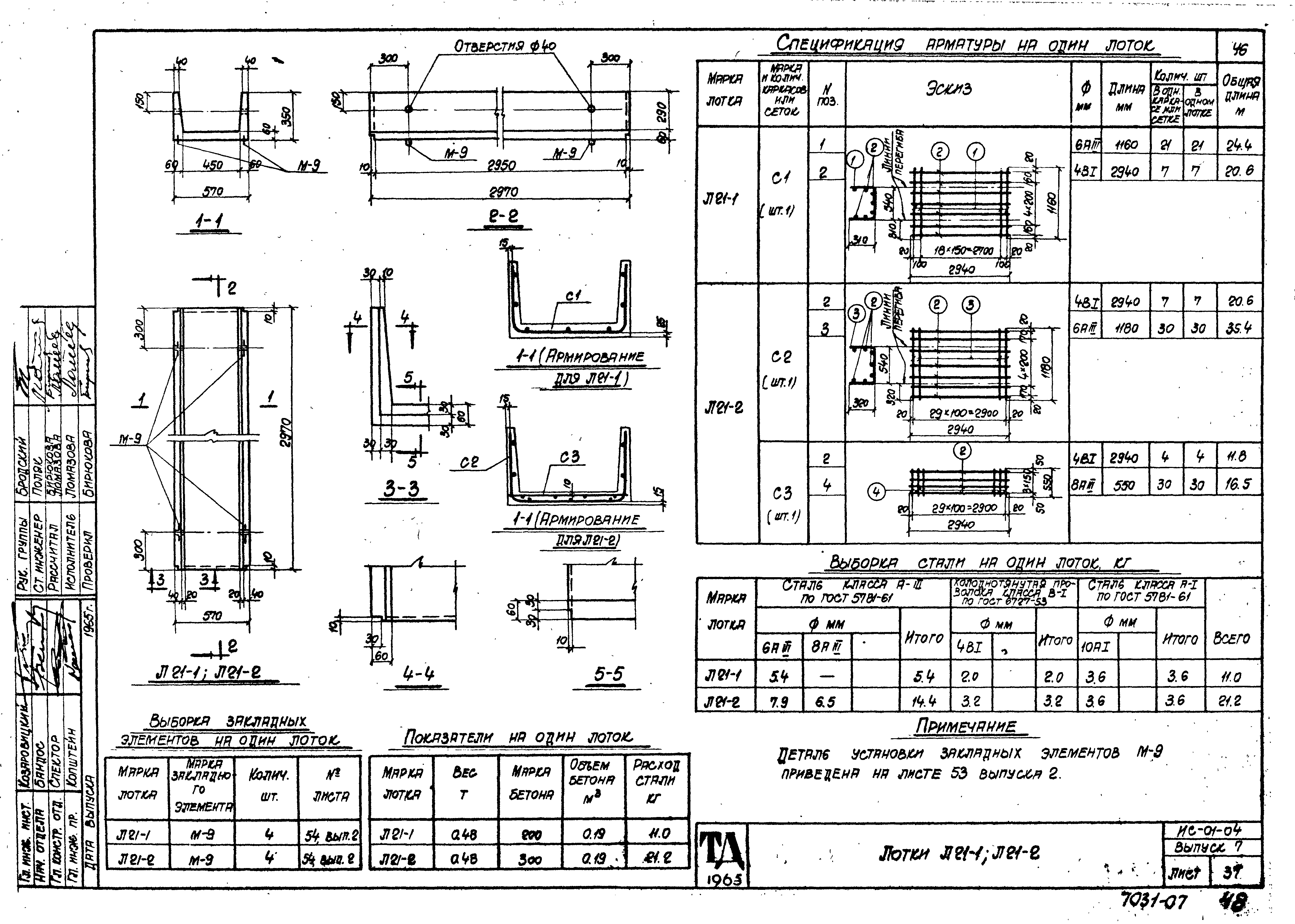 Серия ИС-01-04