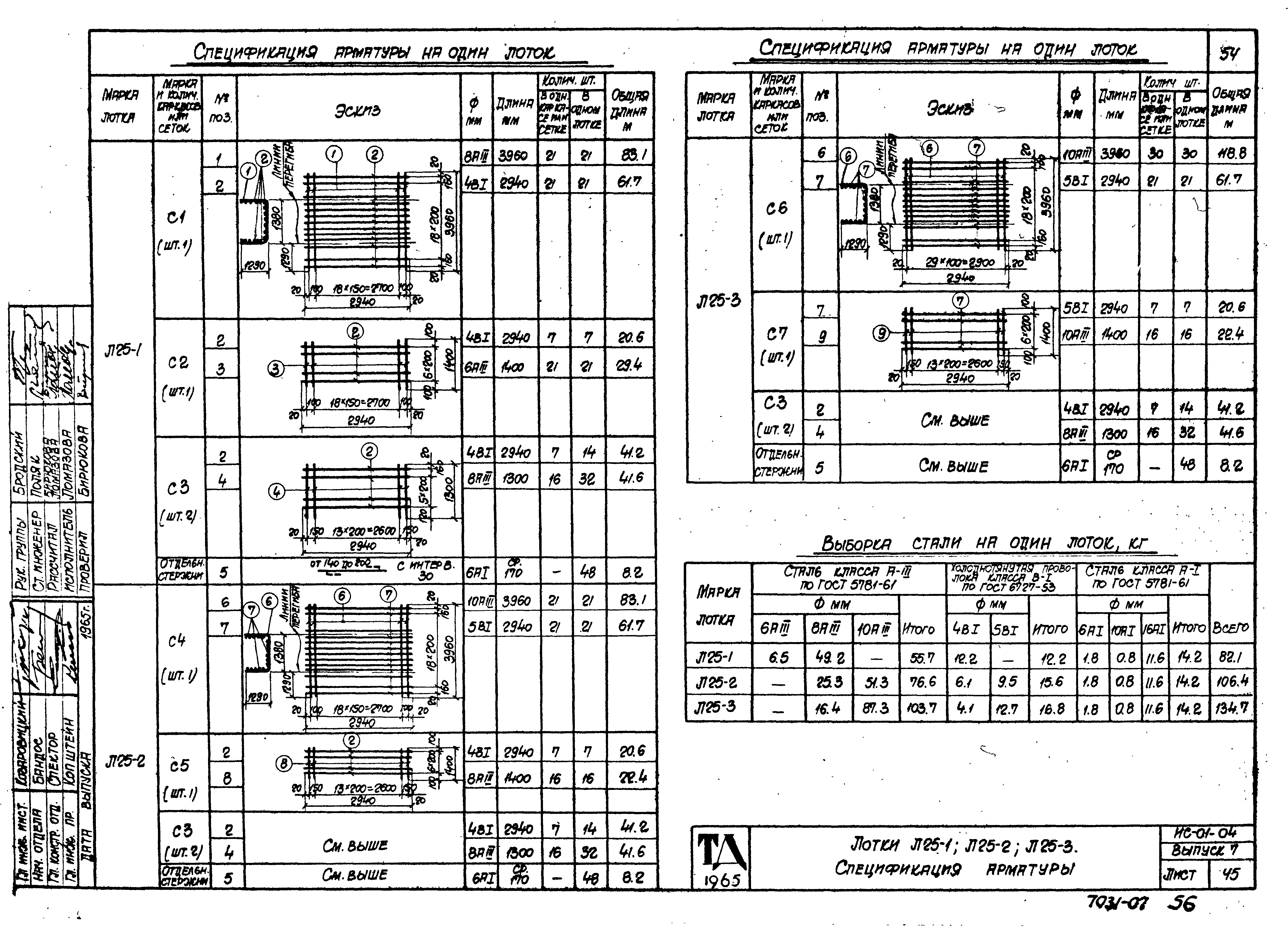 Серия ИС-01-04