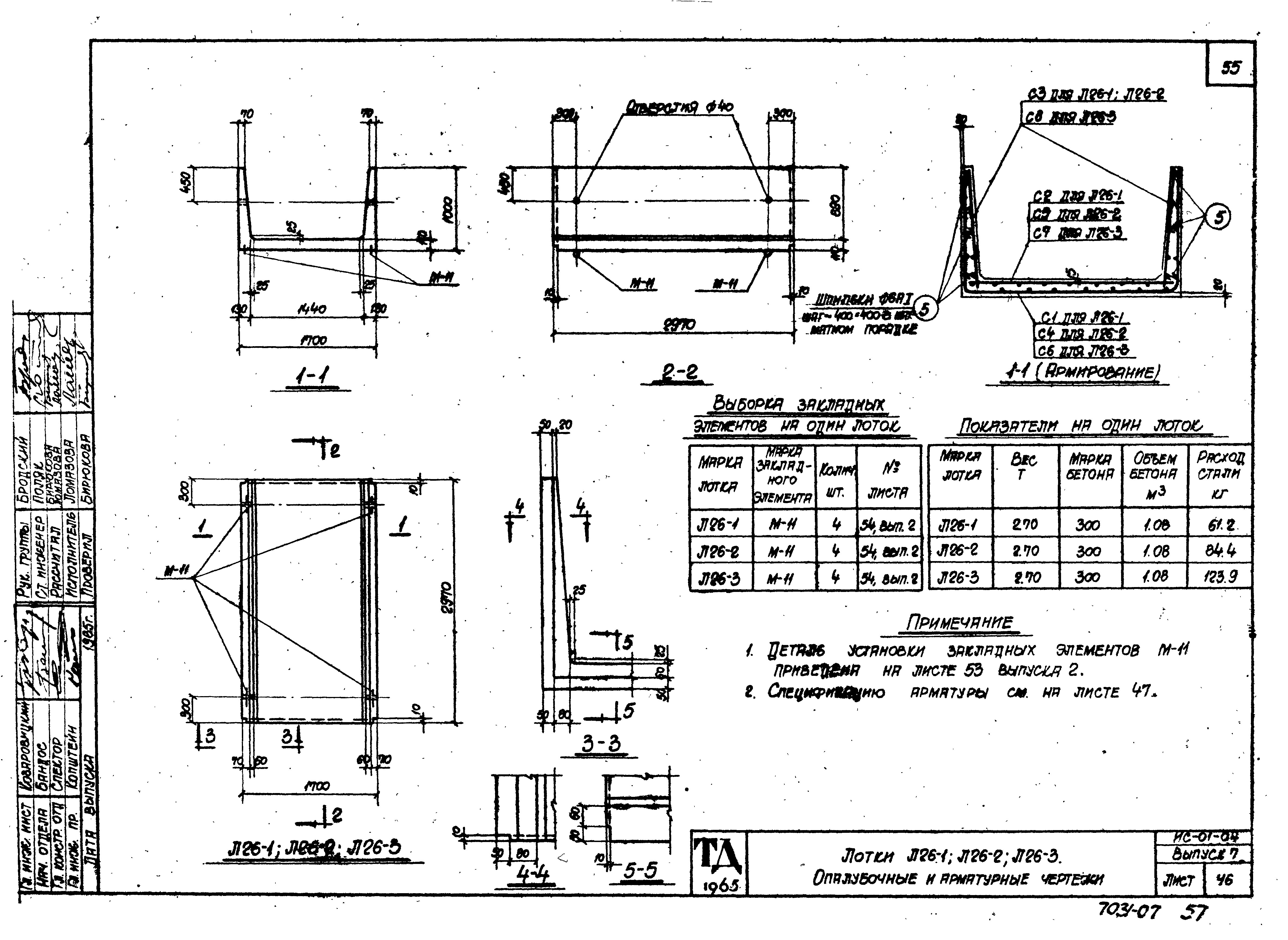 Серия ИС-01-04