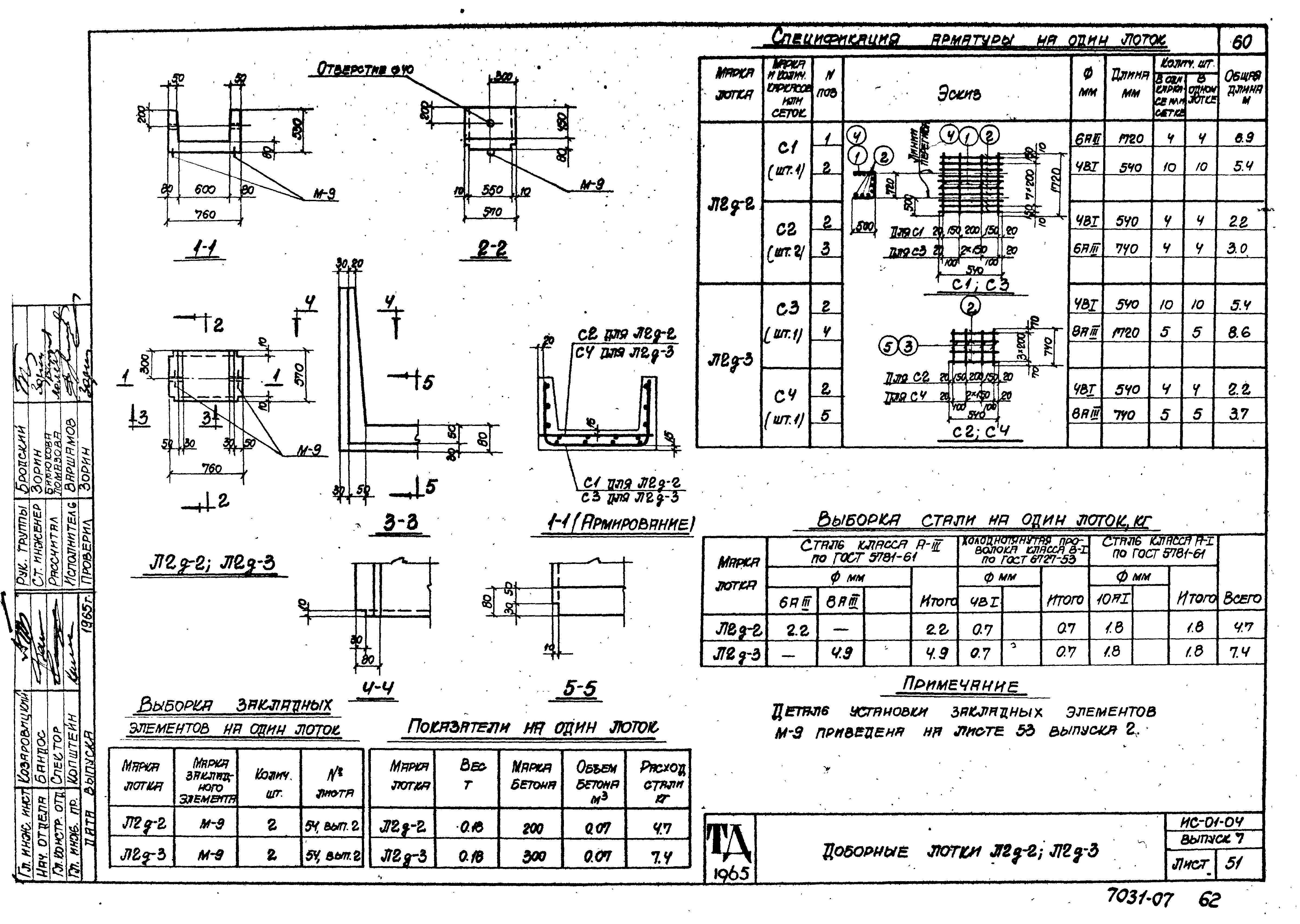 Серия ИС-01-04