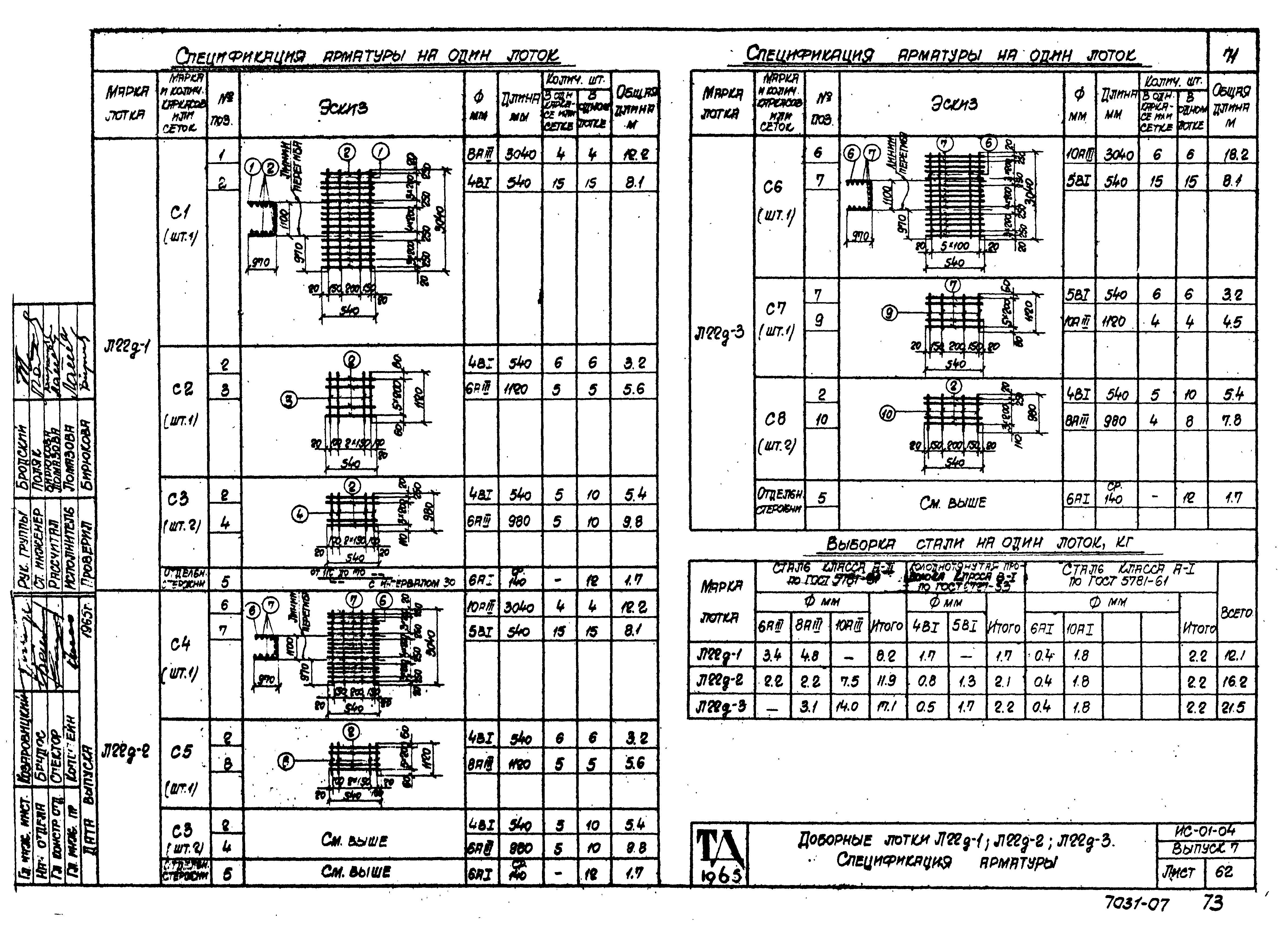 Серия ИС-01-04