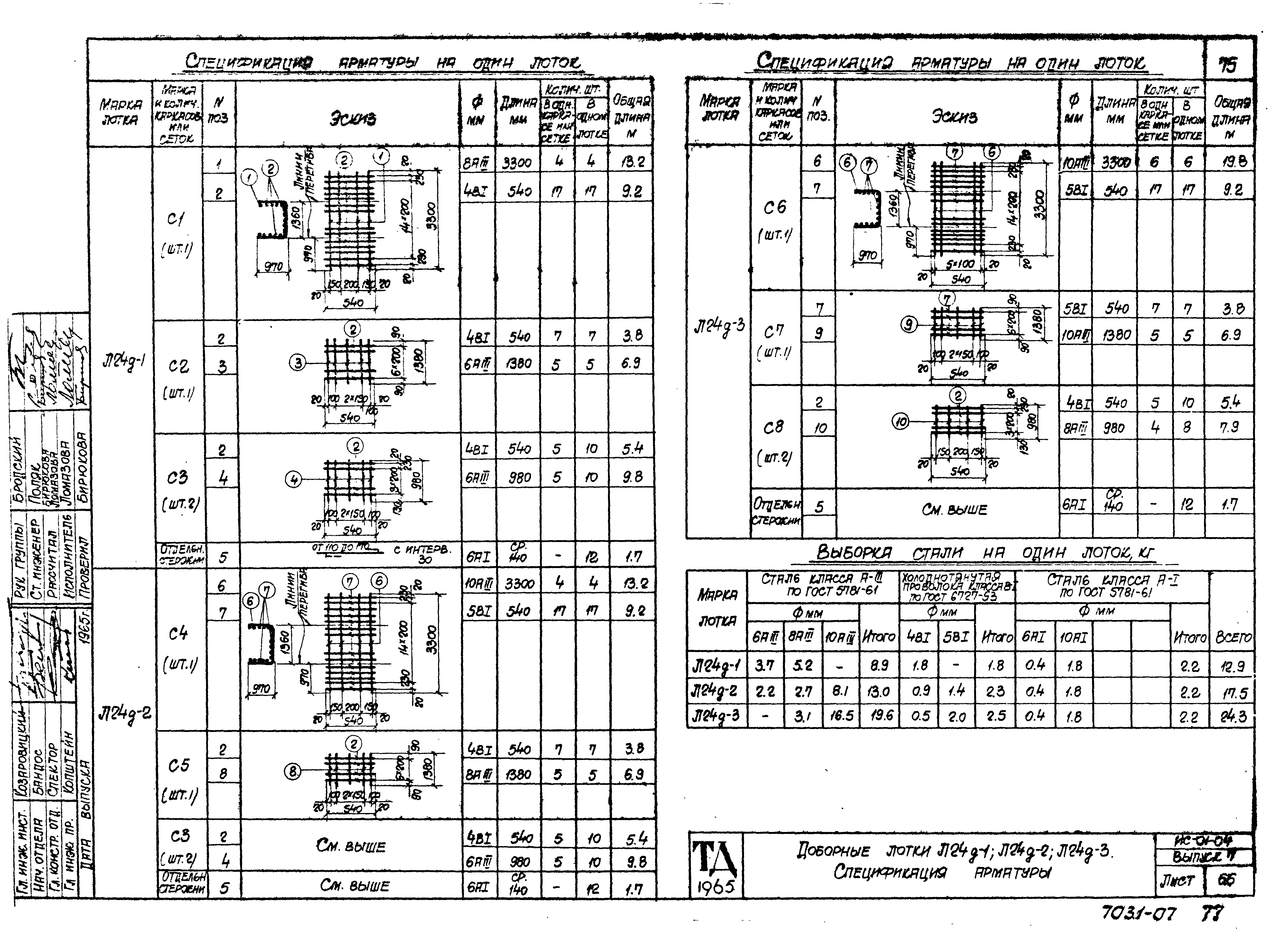 Серия ИС-01-04