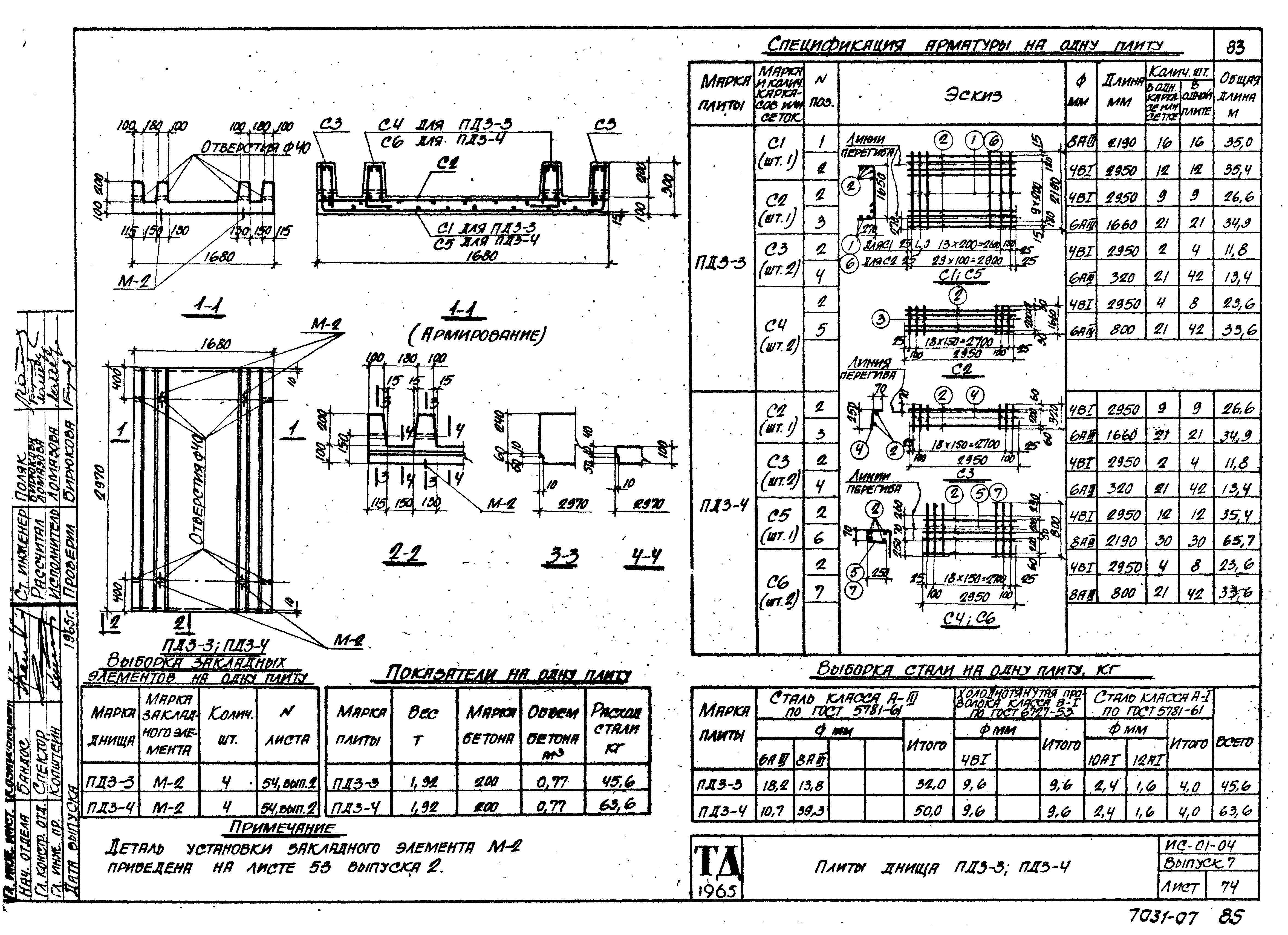 Серия ИС-01-04