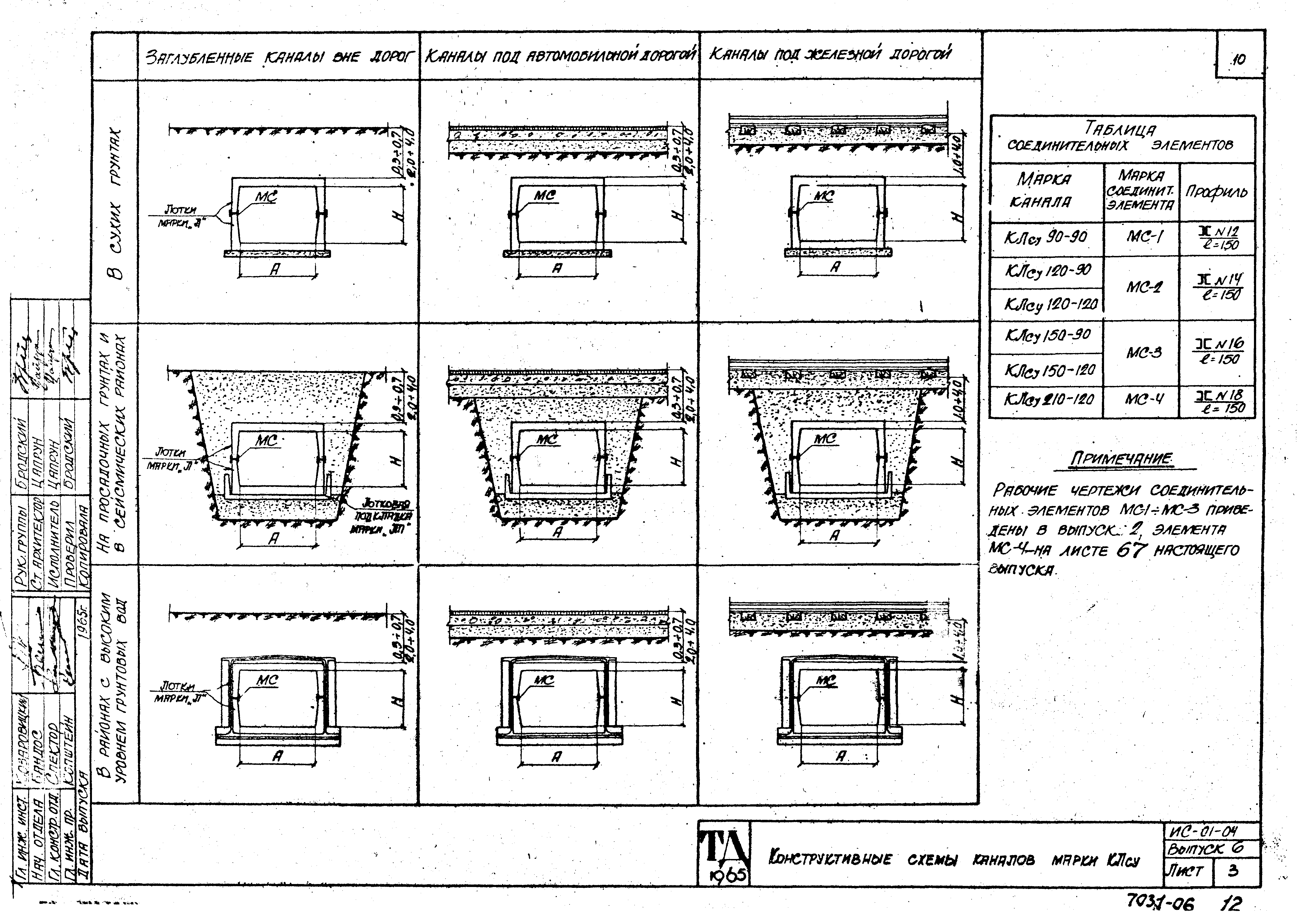 Серия ИС-01-04