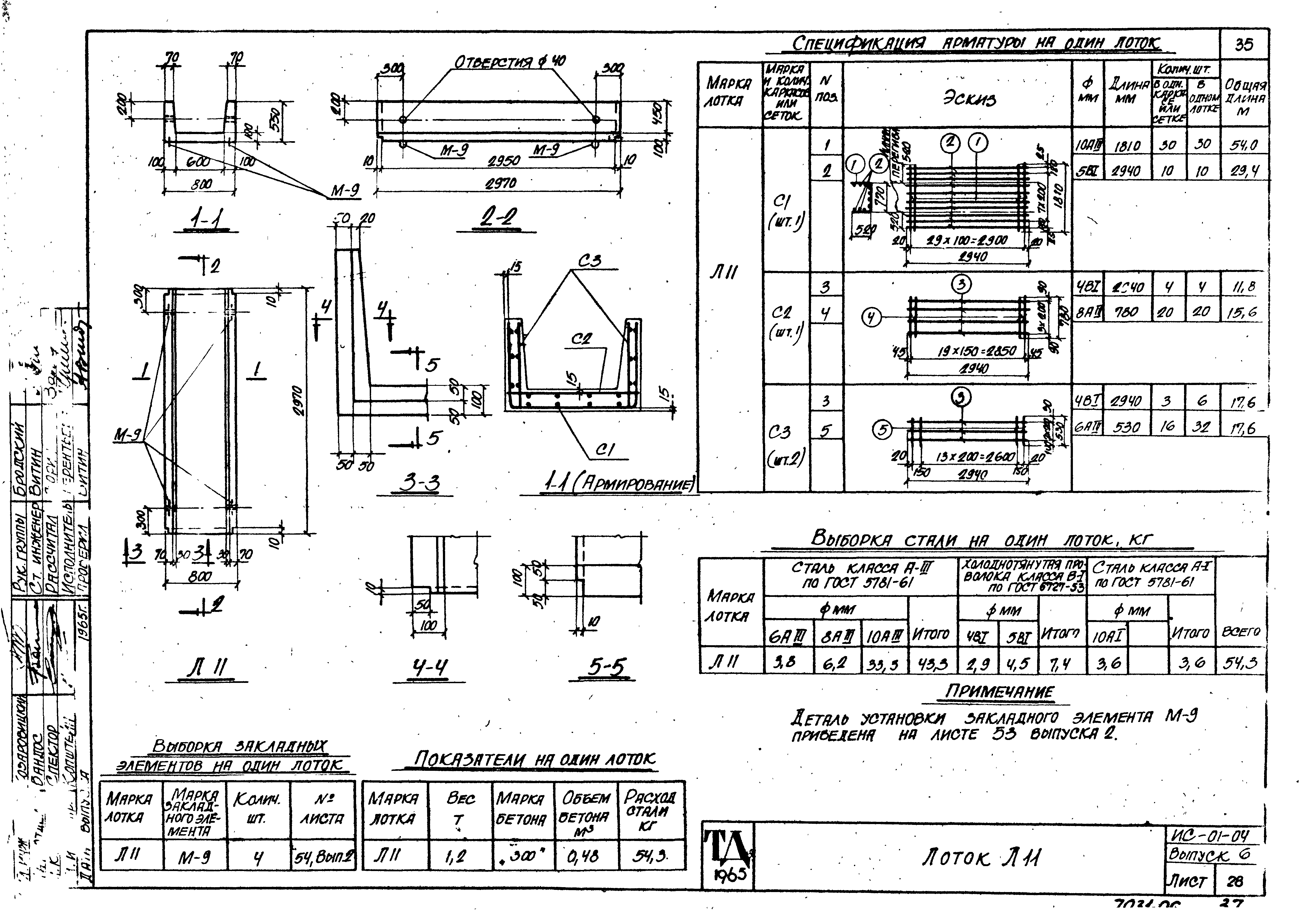 Серия ИС-01-04