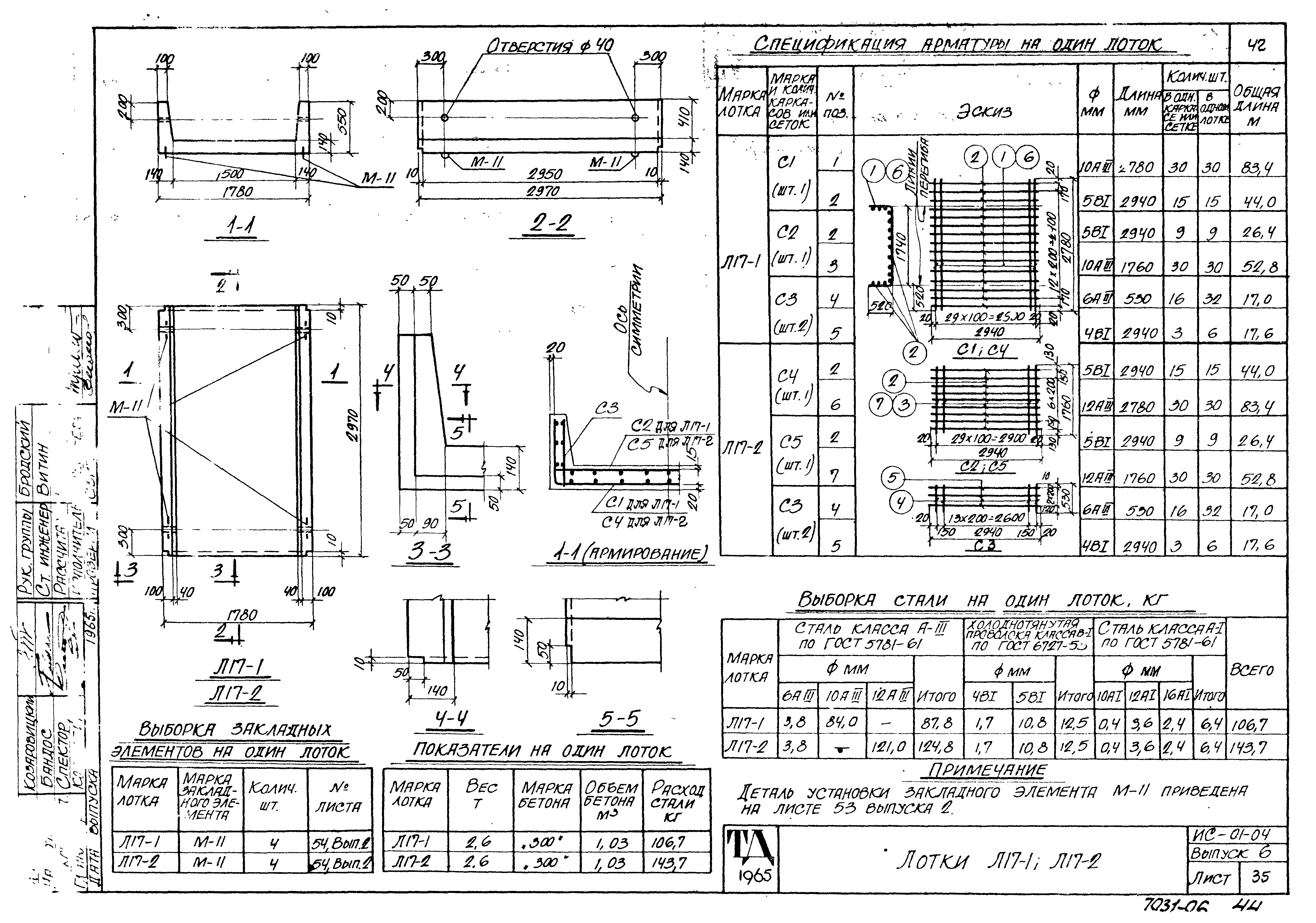 Серия ИС-01-04