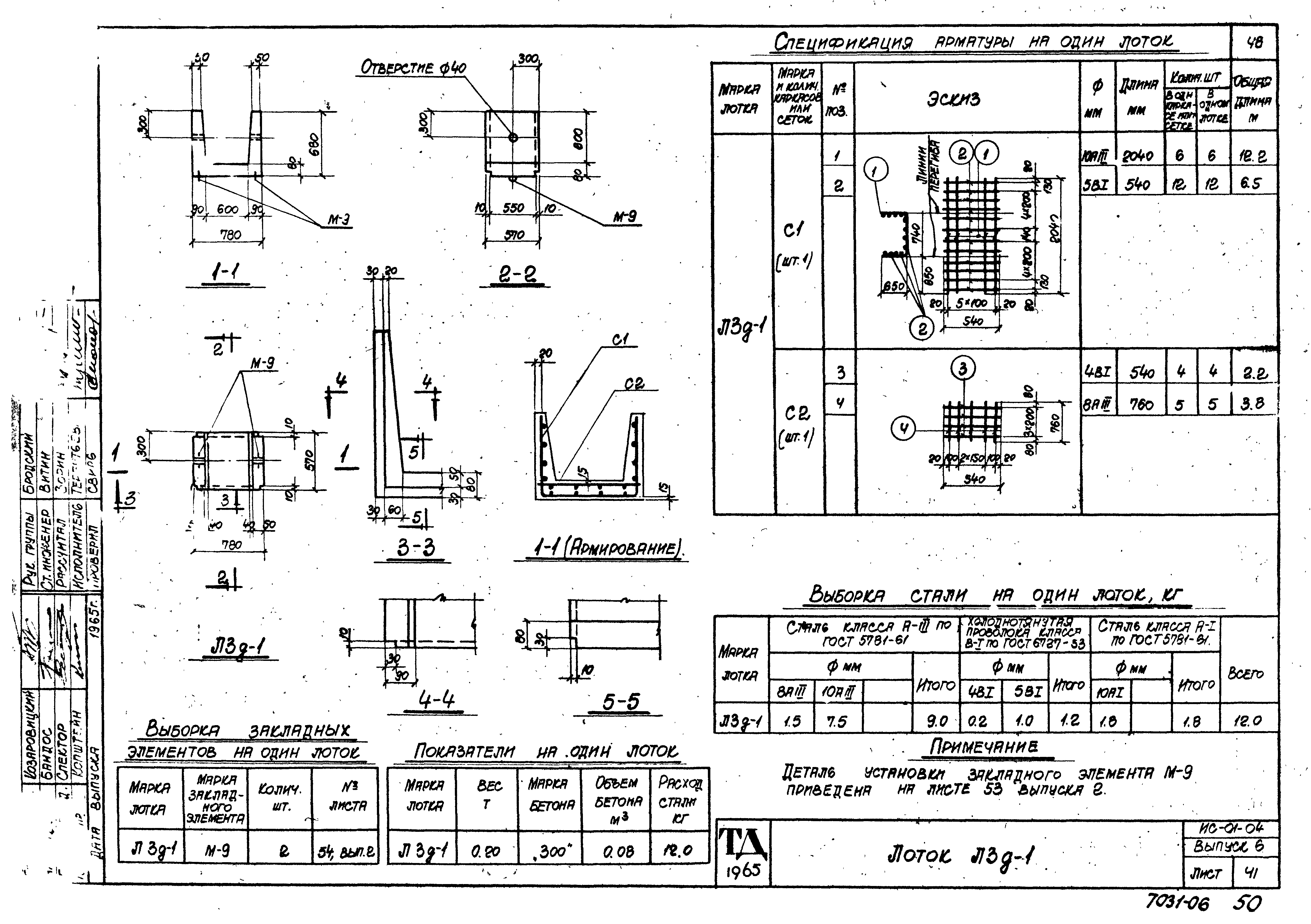 Серия ИС-01-04