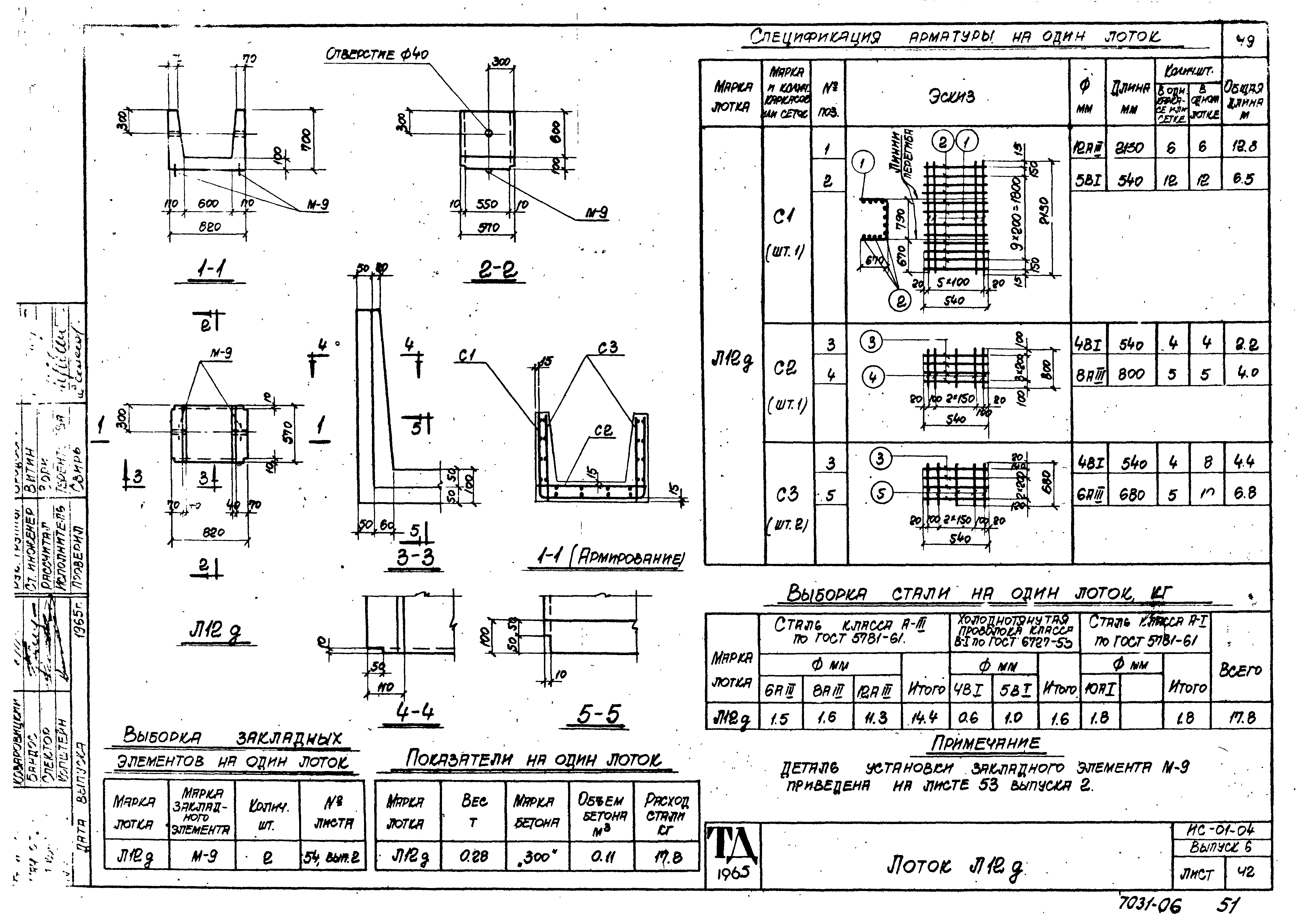 Серия ИС-01-04