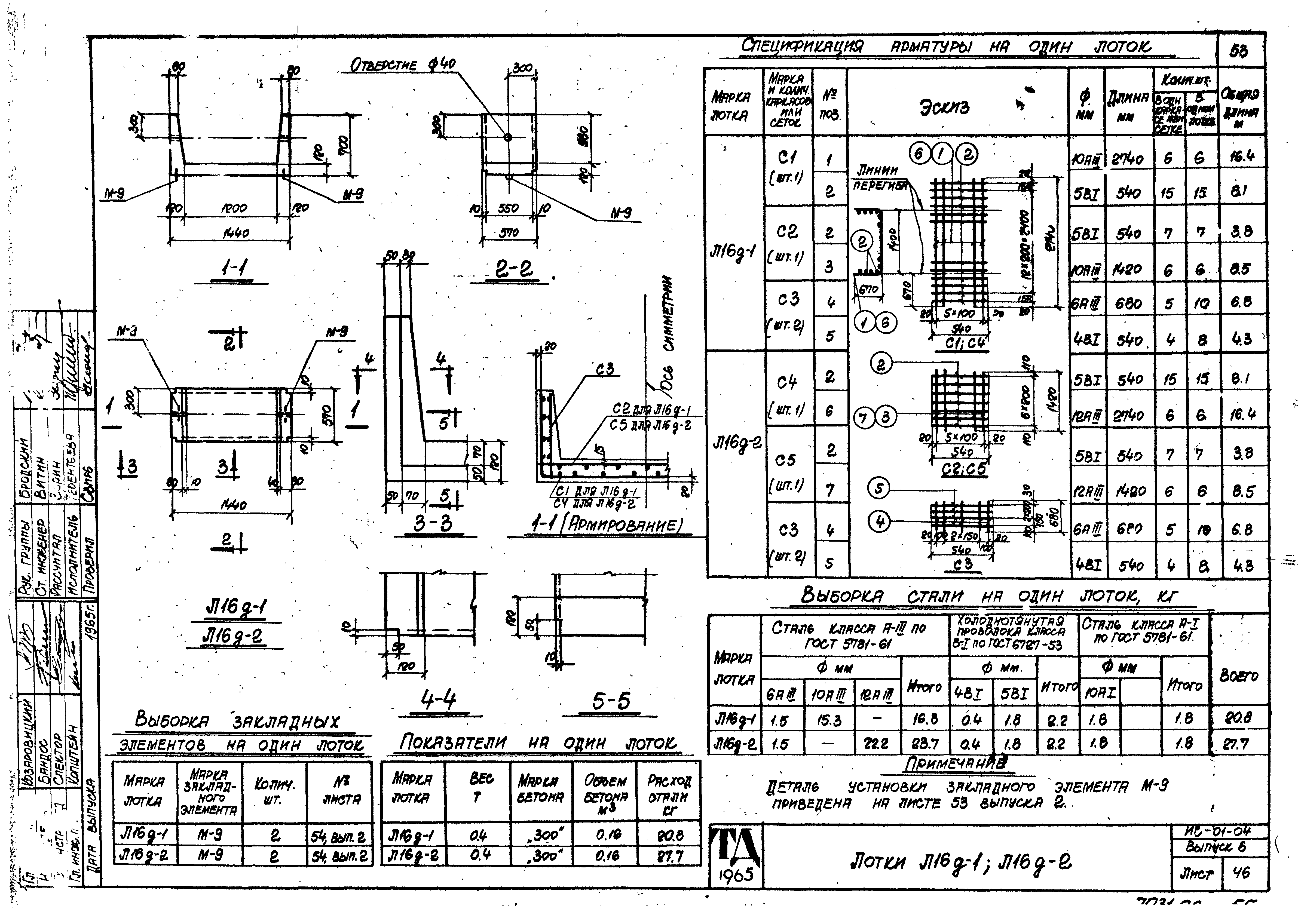 Серия ИС-01-04