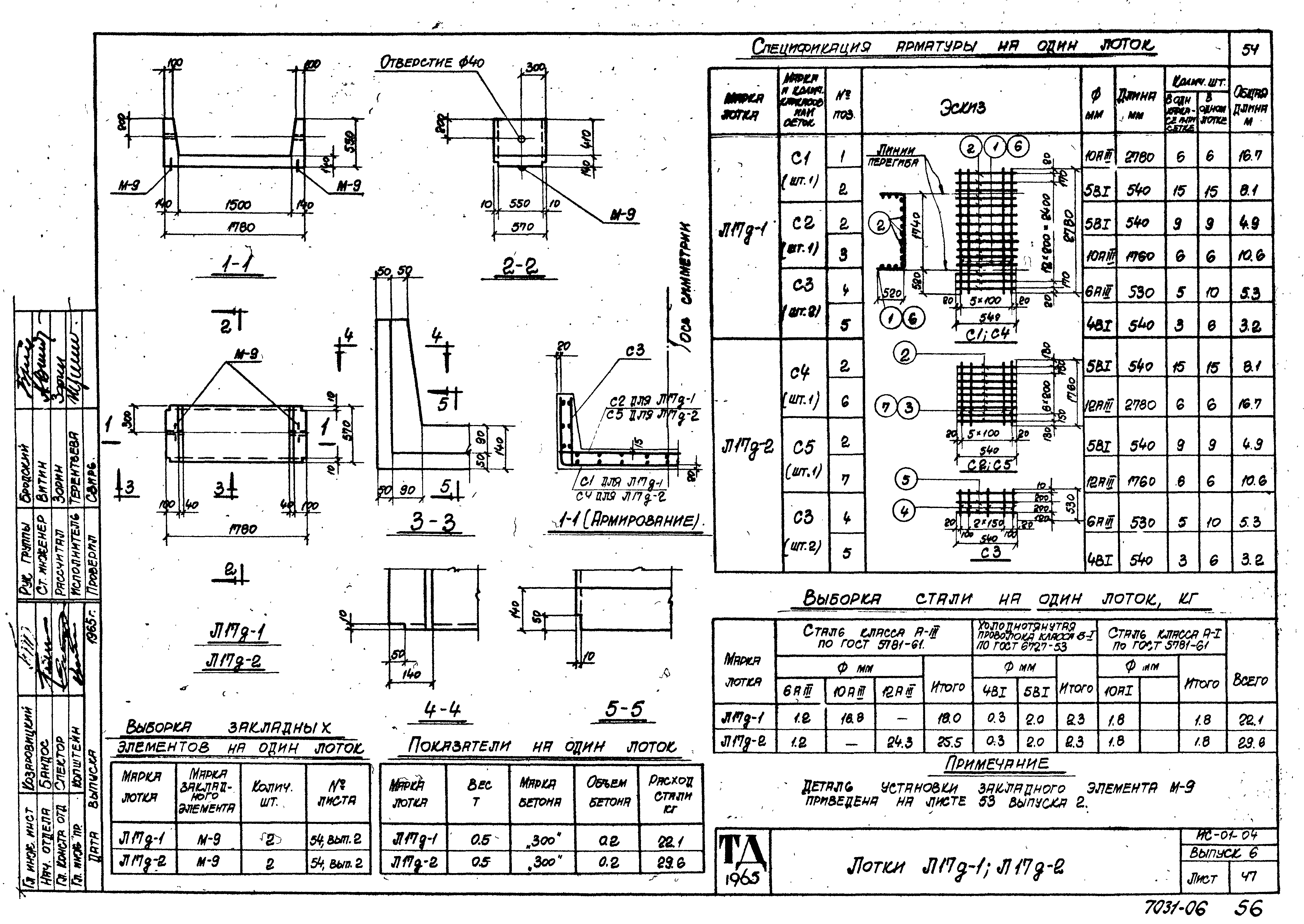 Серия ИС-01-04