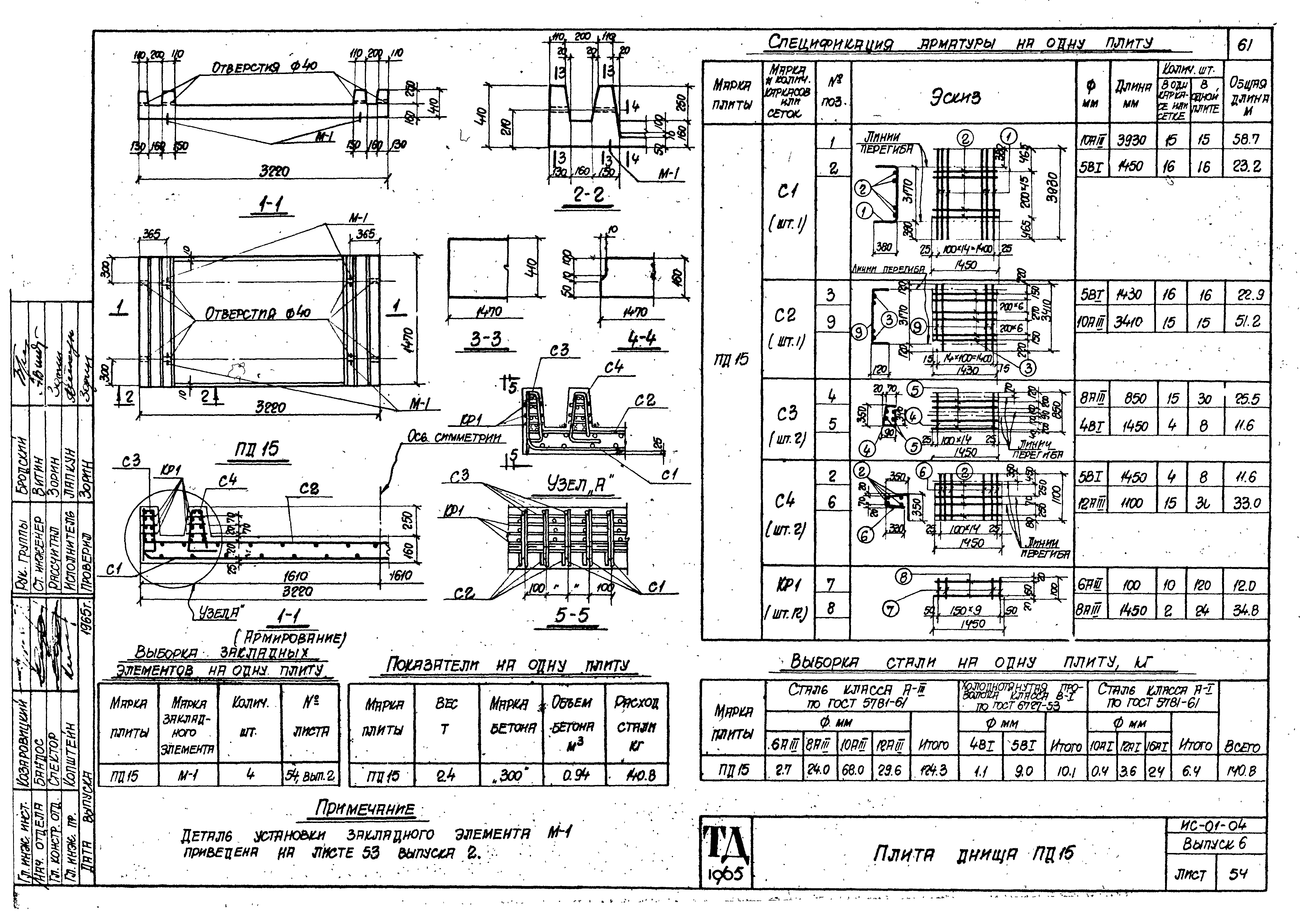 Серия ИС-01-04