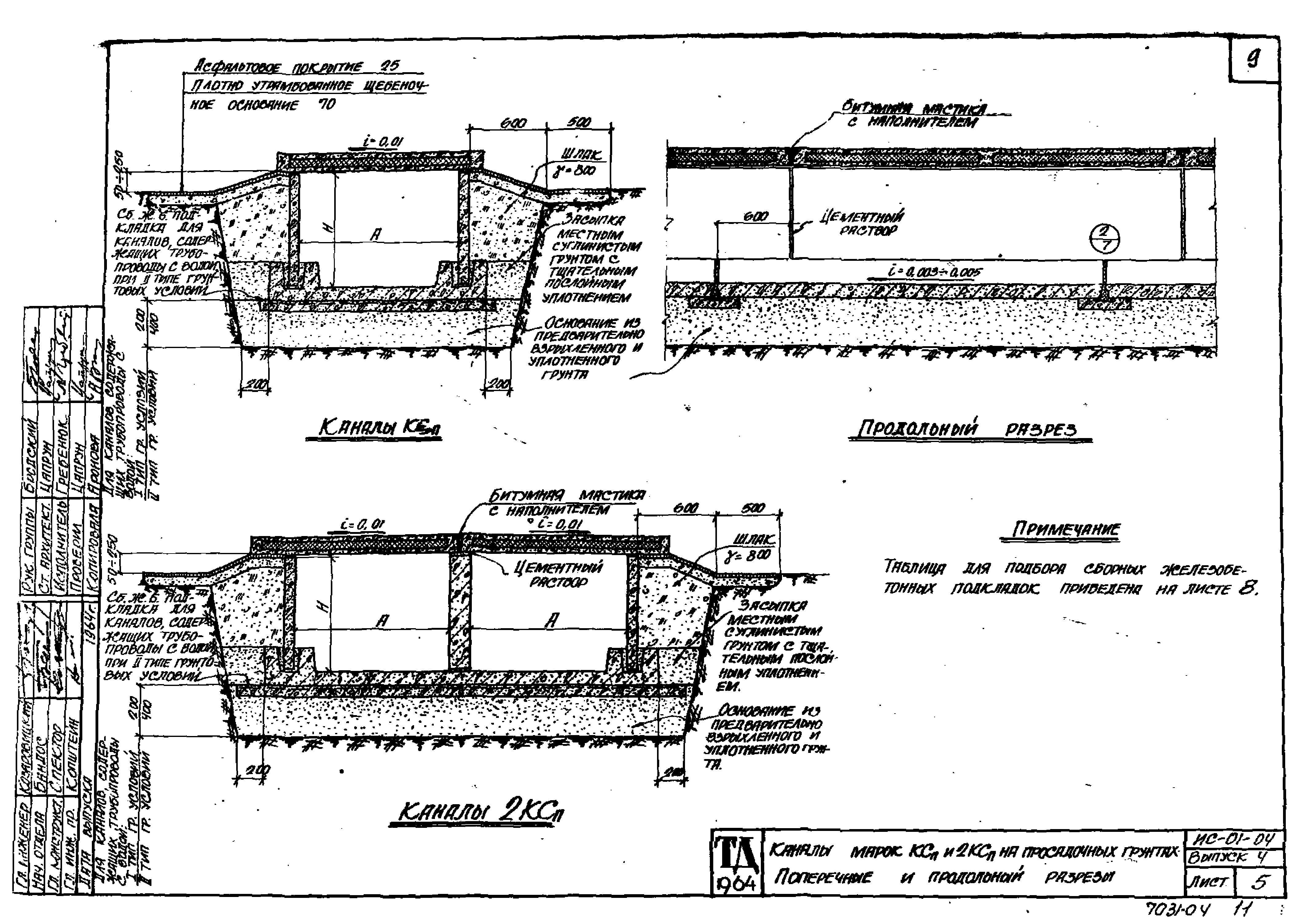 Серия ИС-01-04