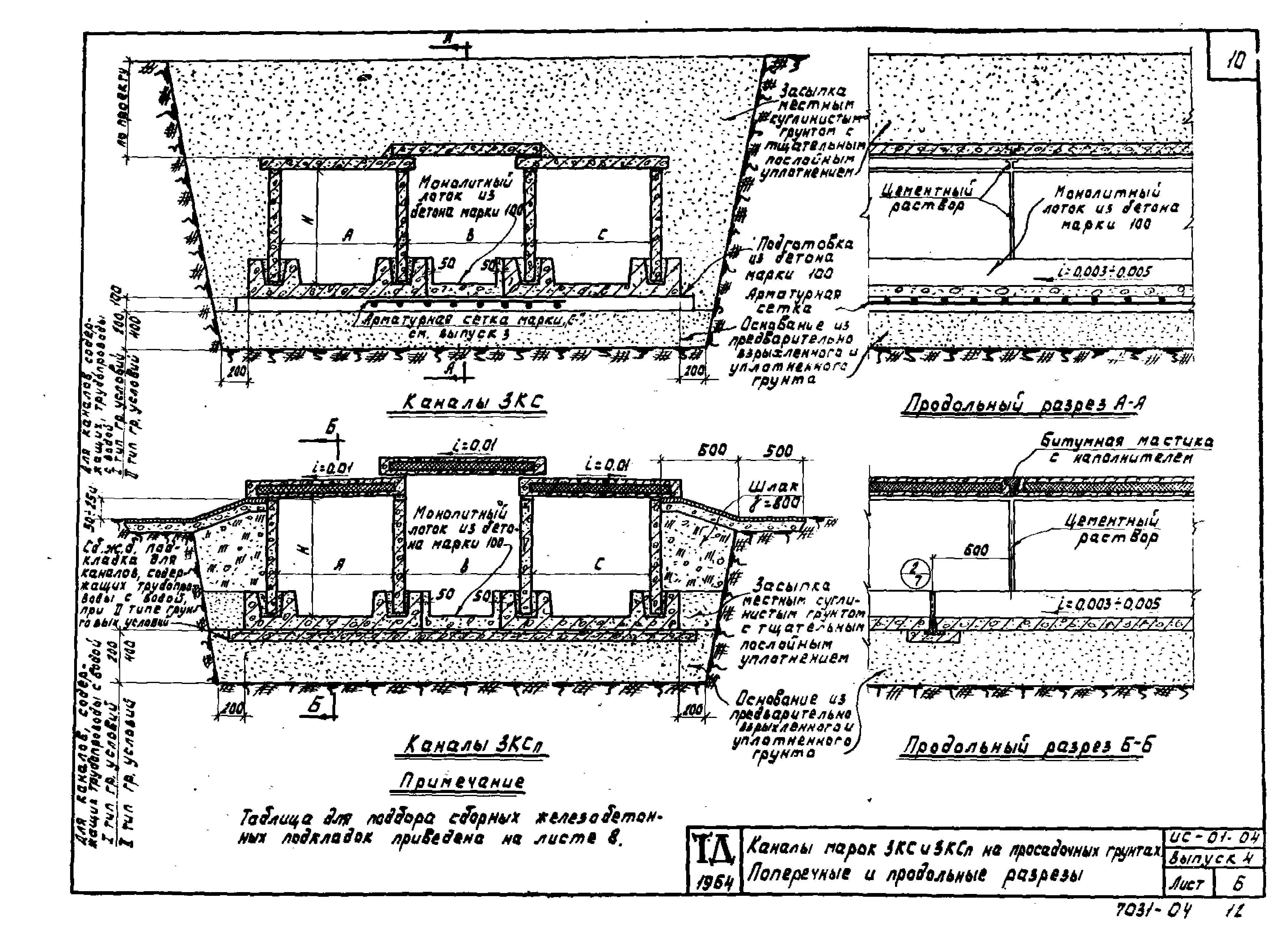 Серия ИС-01-04