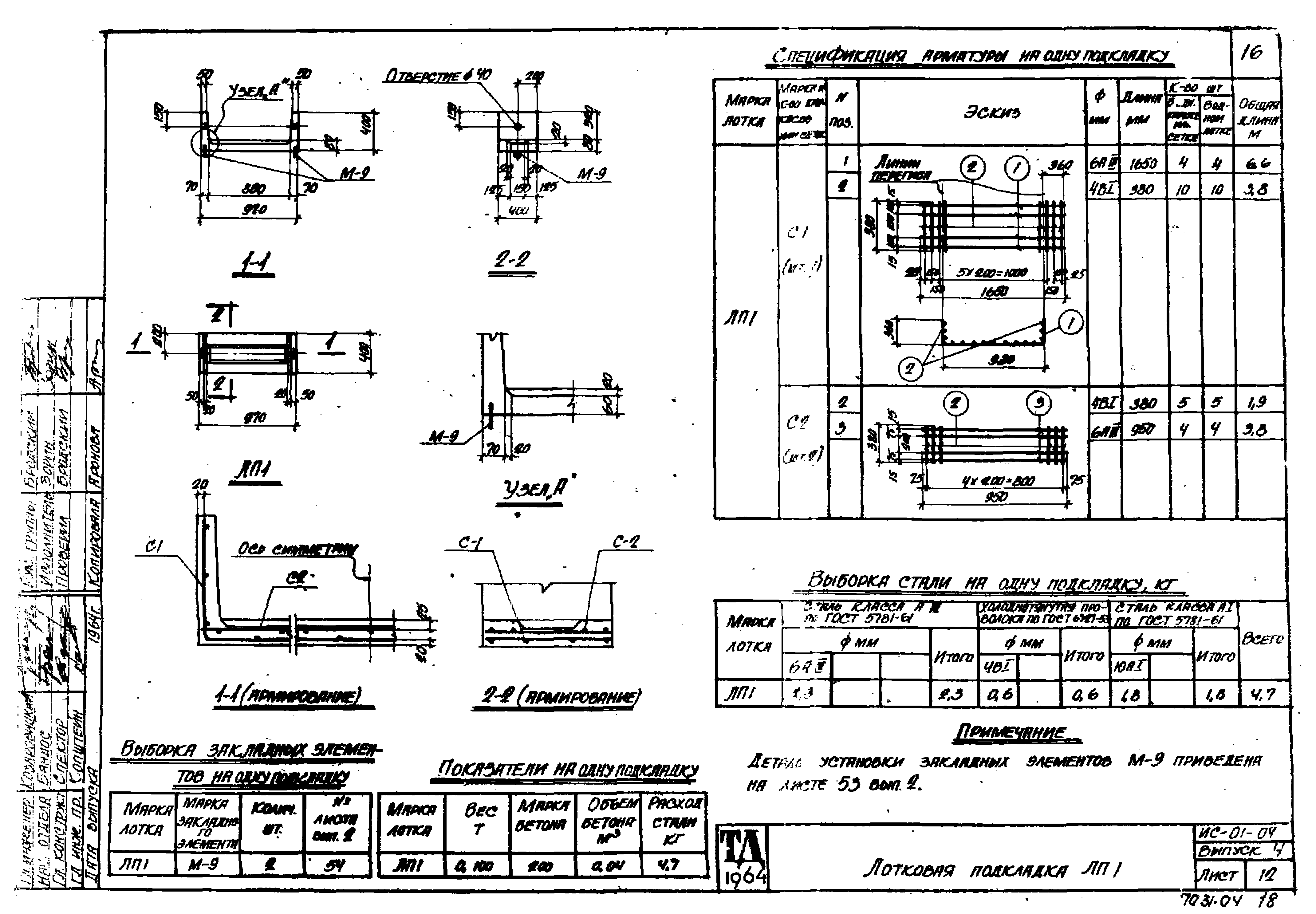 Серия ИС-01-04