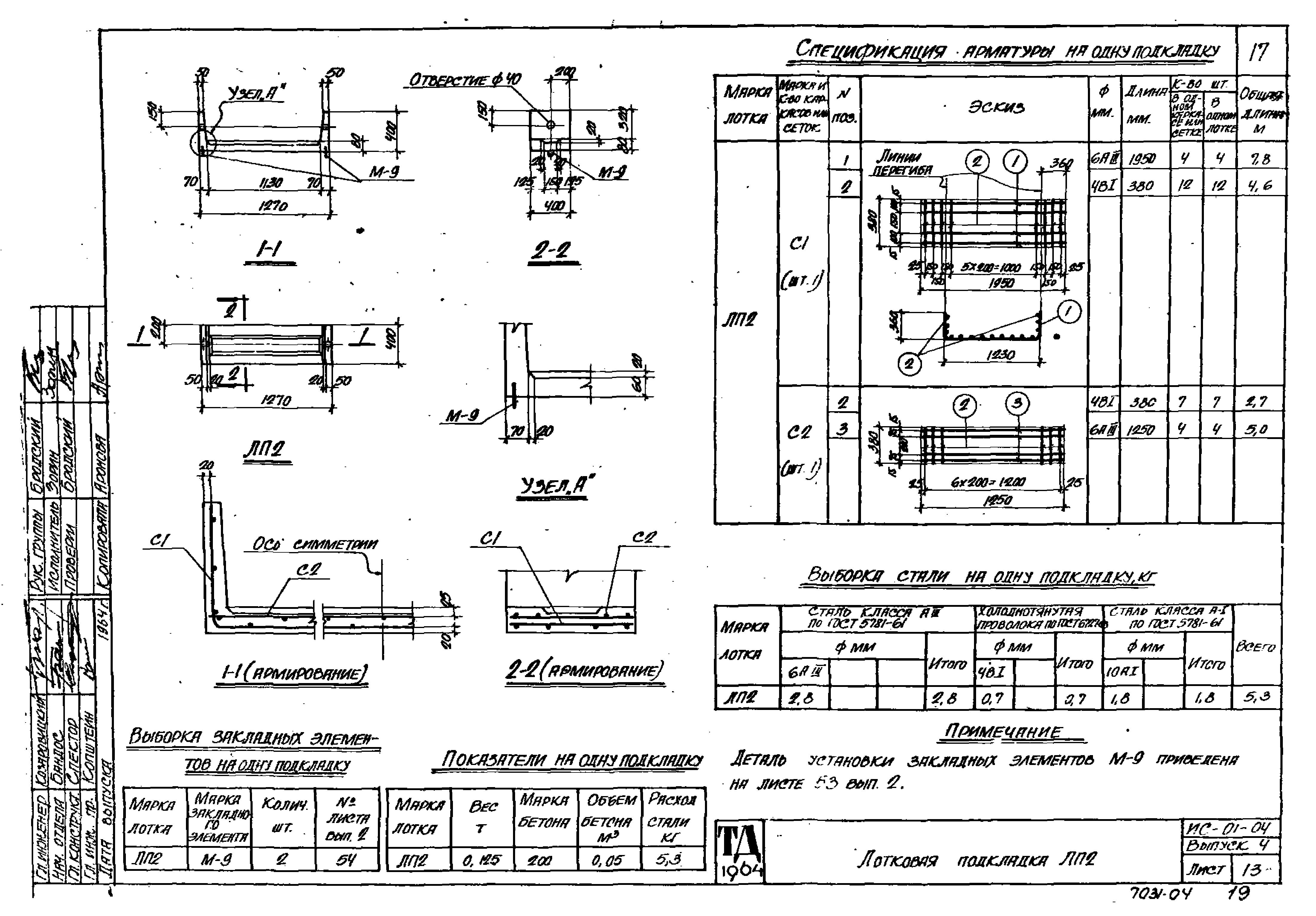 Серия ИС-01-04