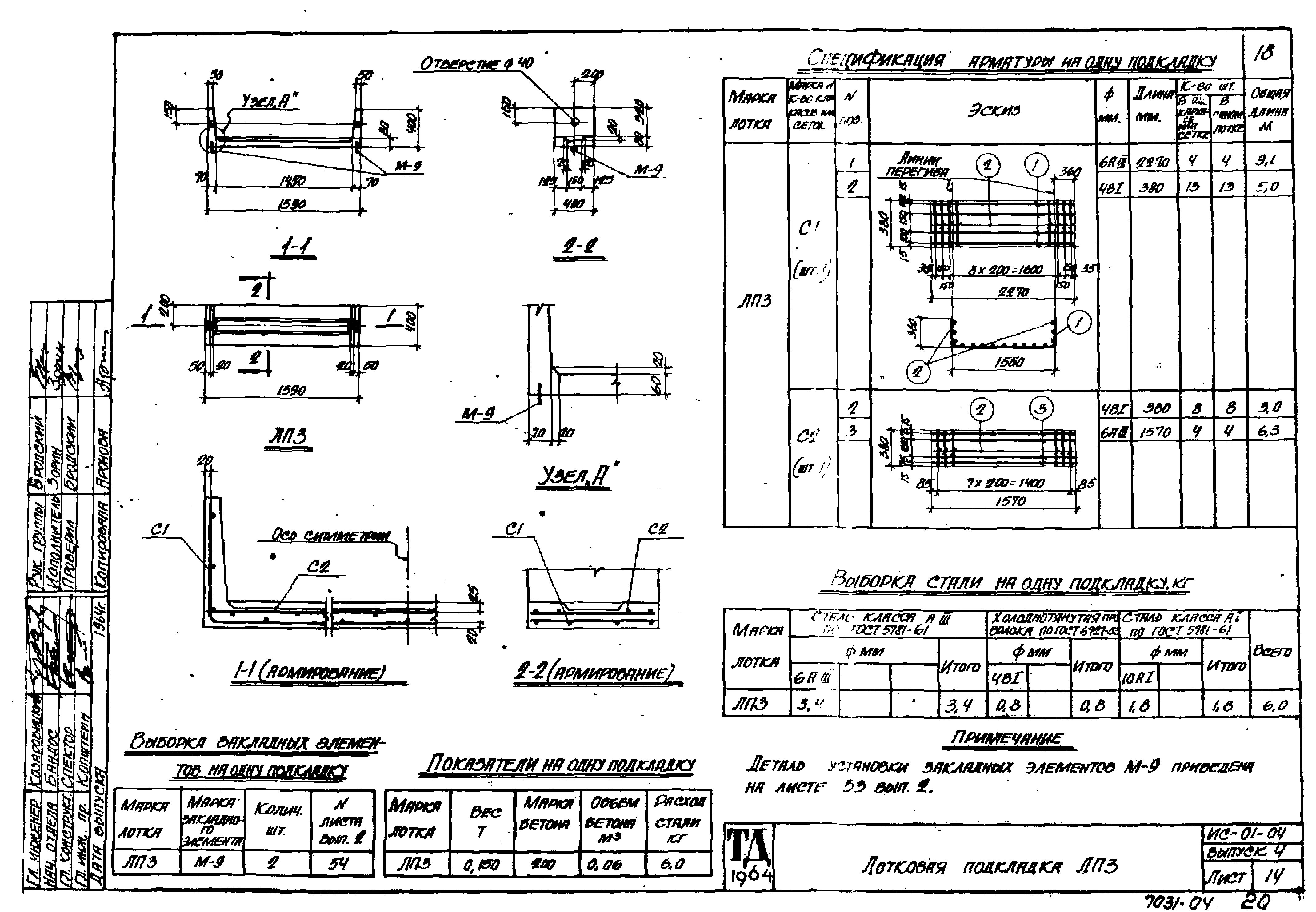 Серия ИС-01-04