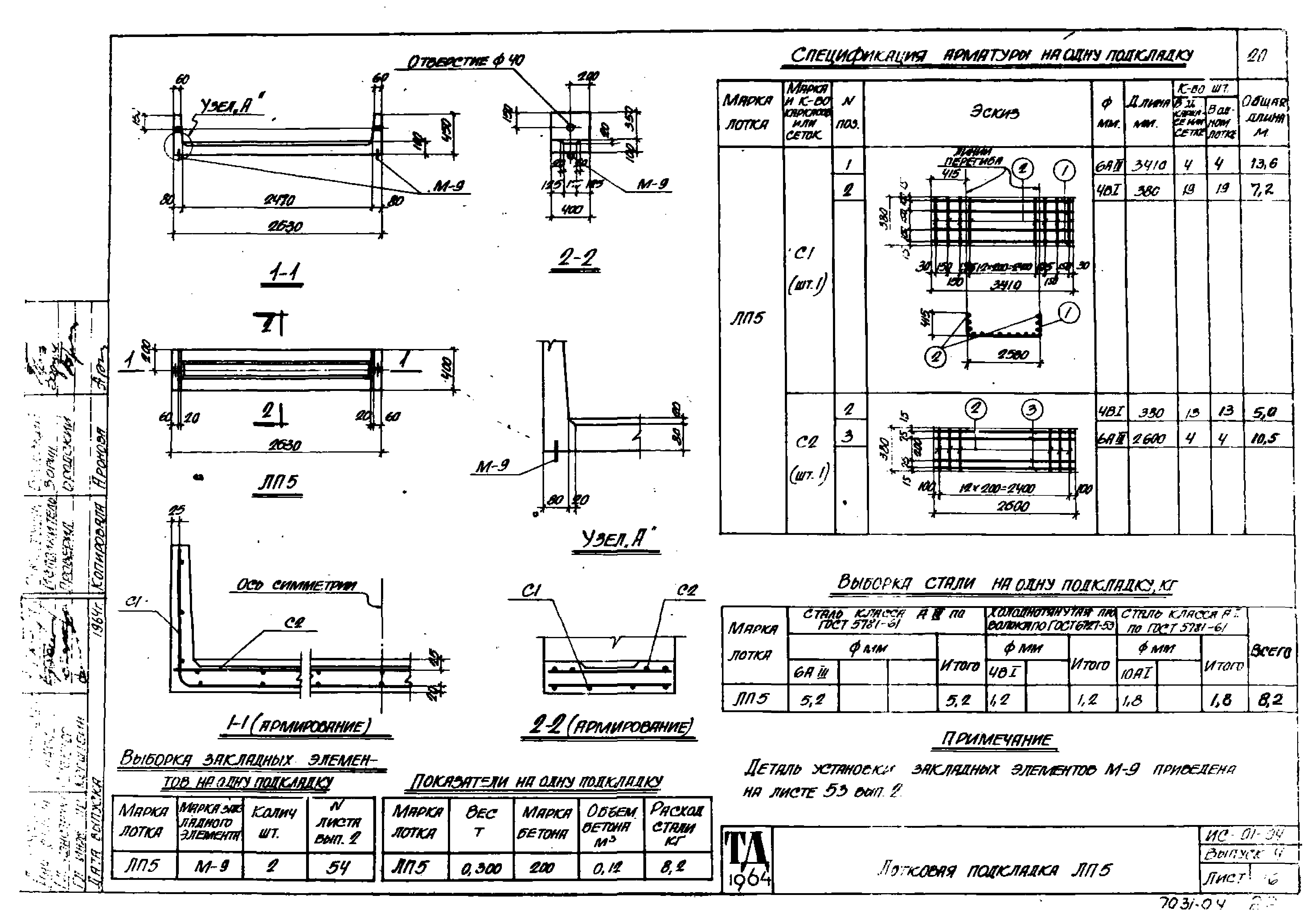 Серия ИС-01-04