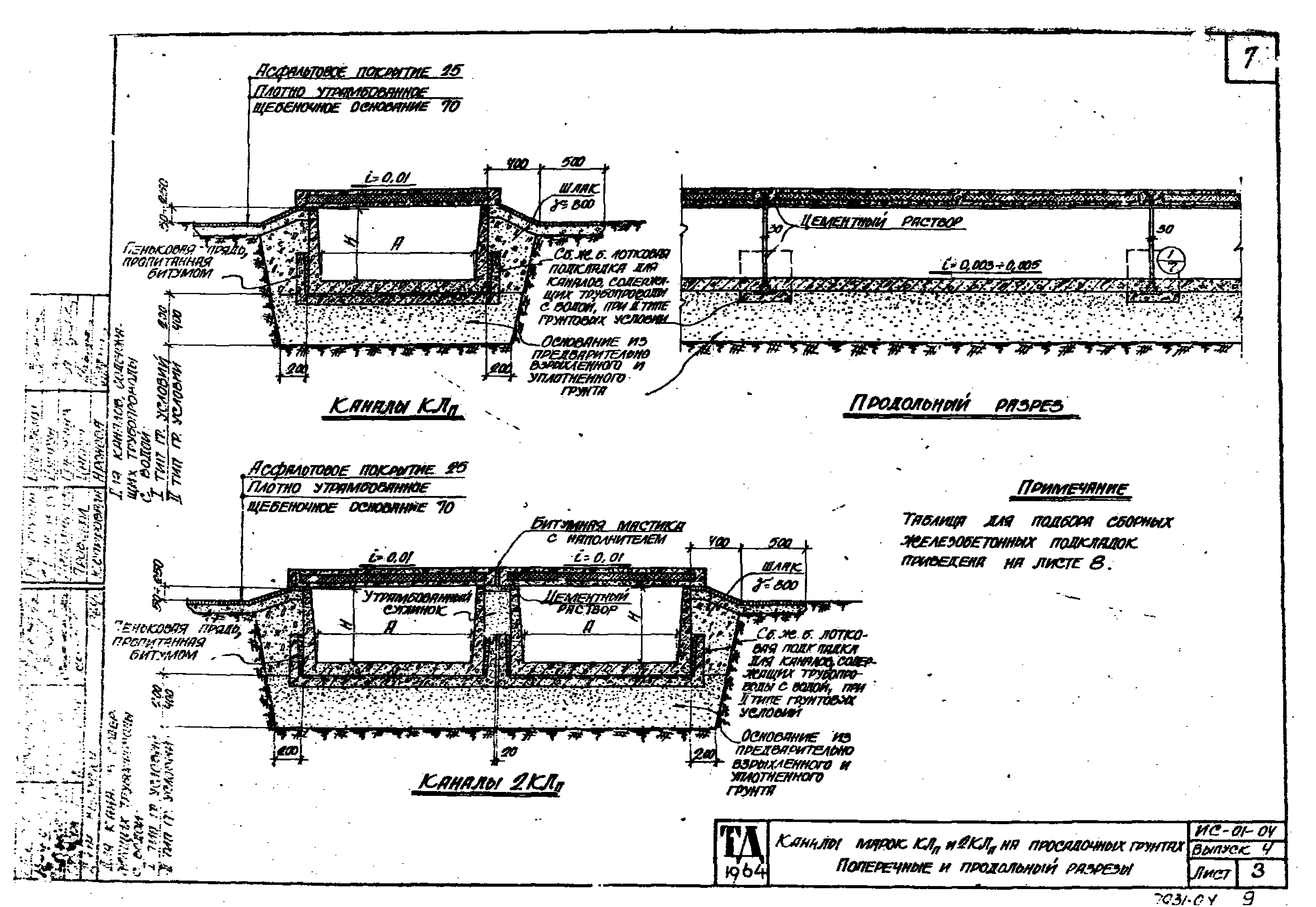 Серия ИС-01-04