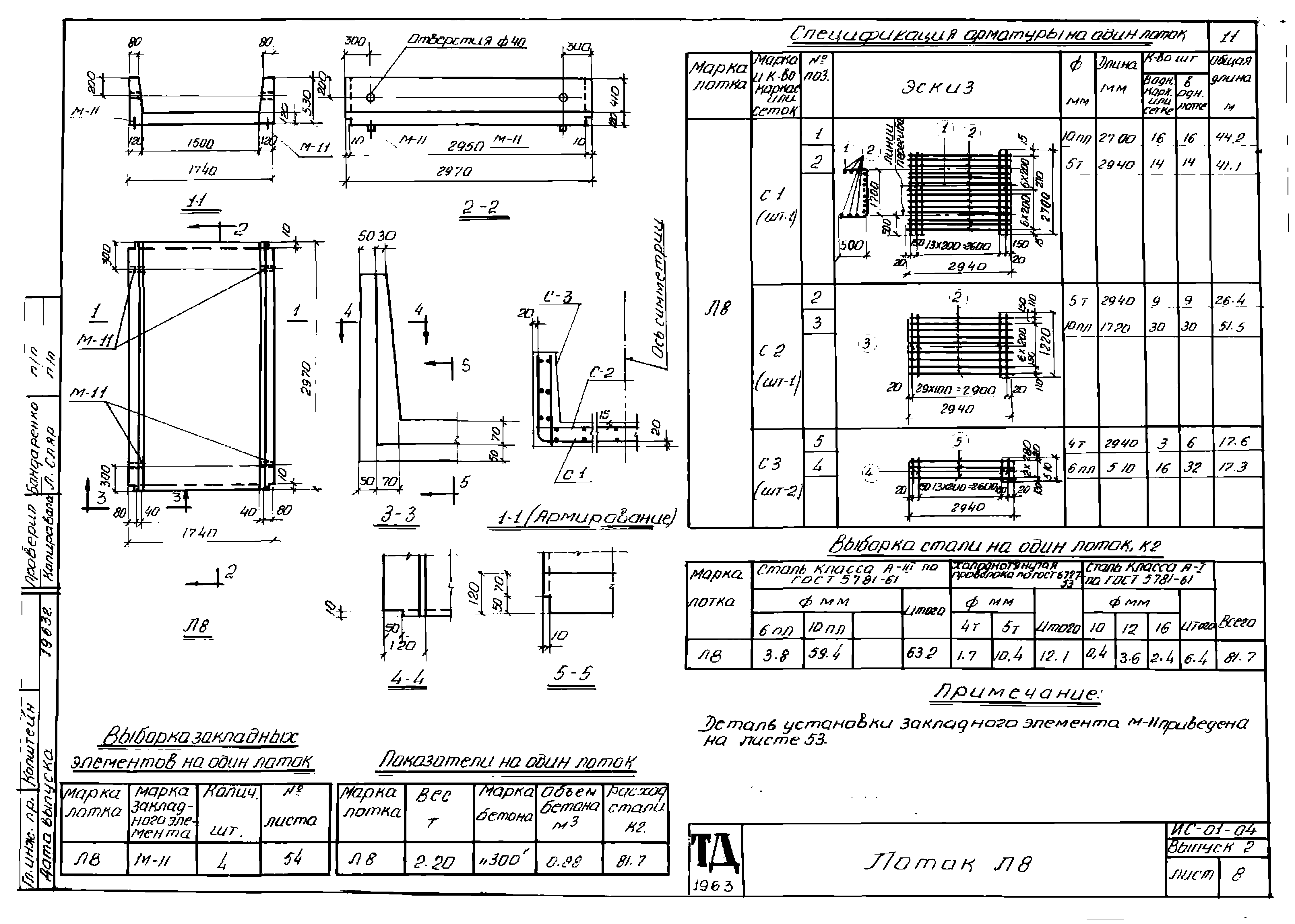 Серия ИС-01-04