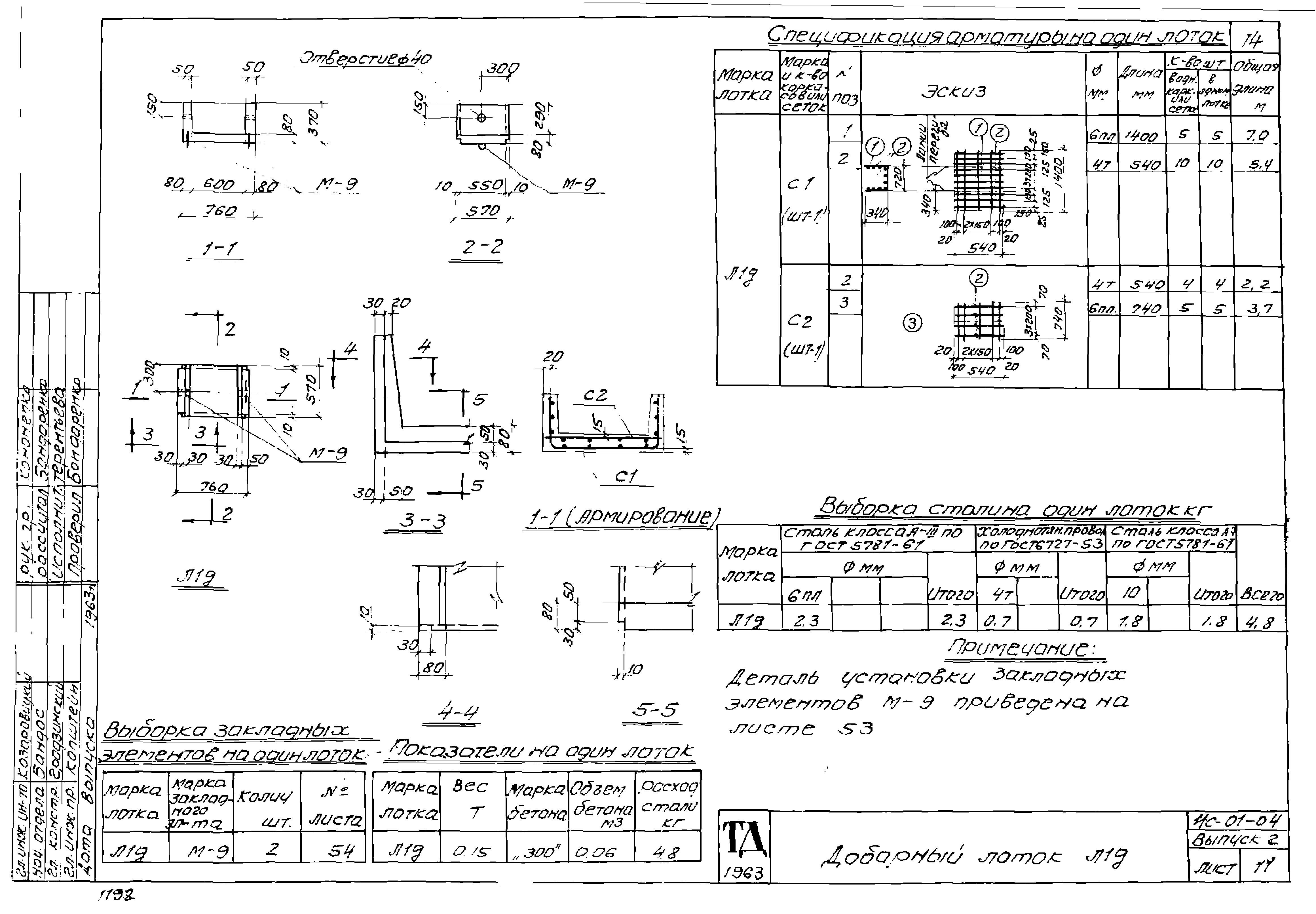 Серия ИС-01-04