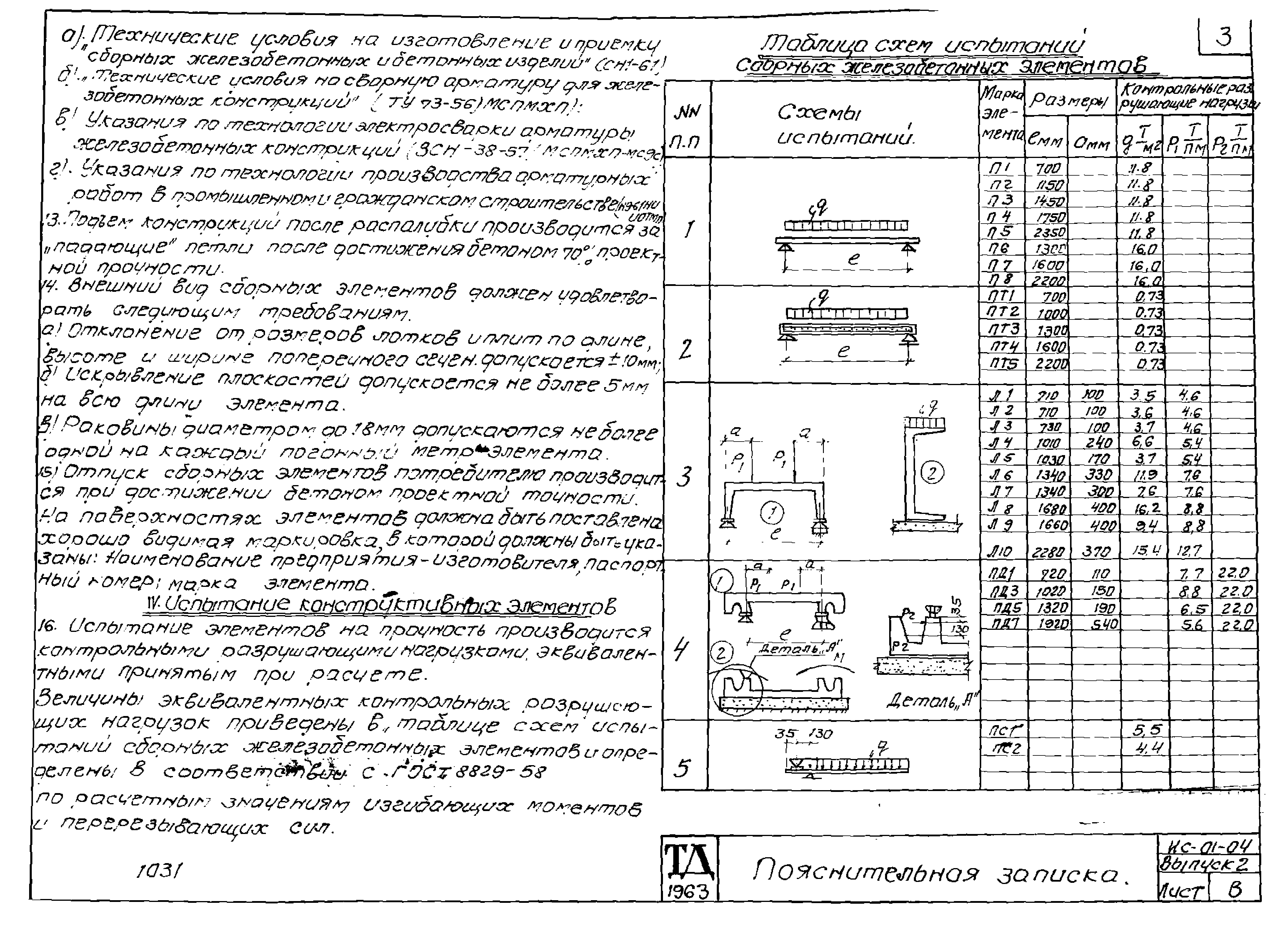 Серия ИС-01-04