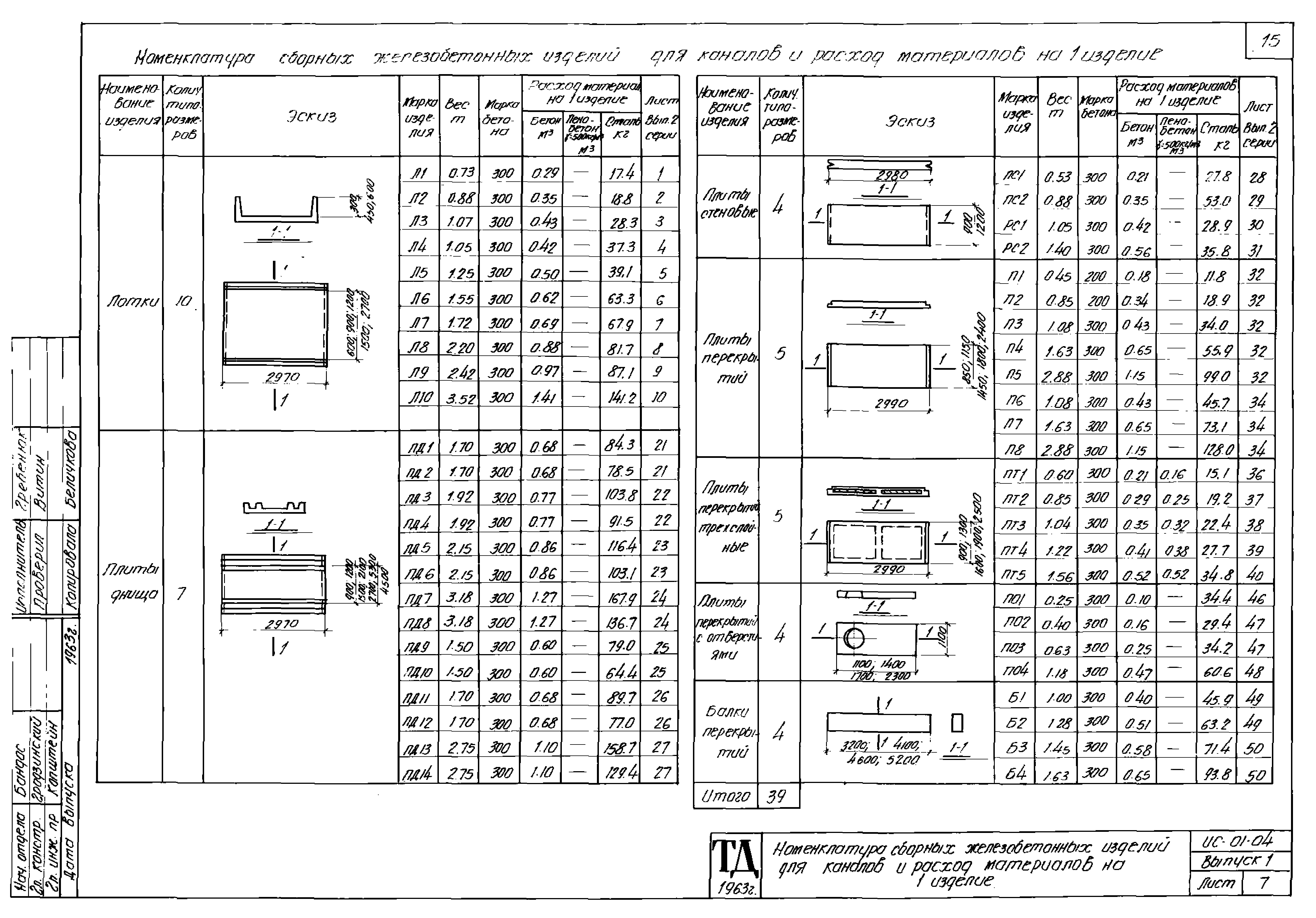 Серия ИС-01-04