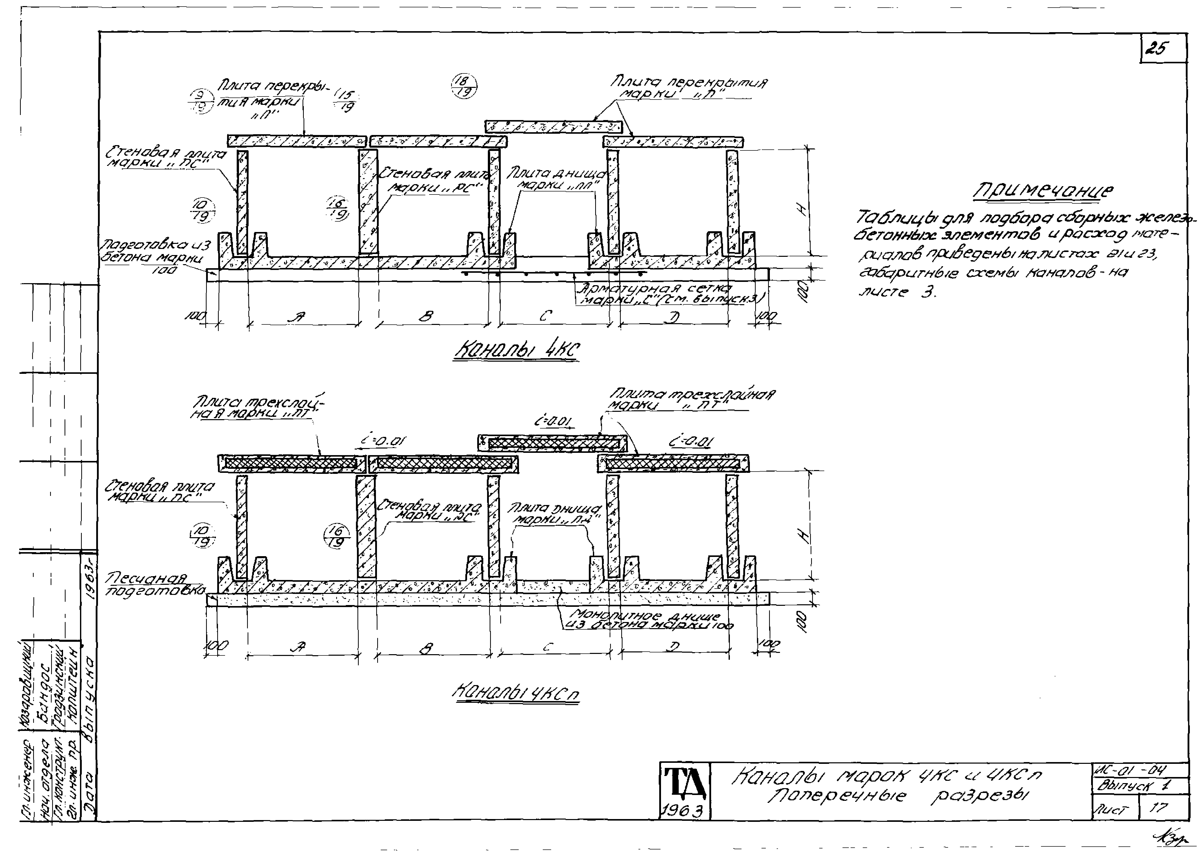 Серия ИС-01-04