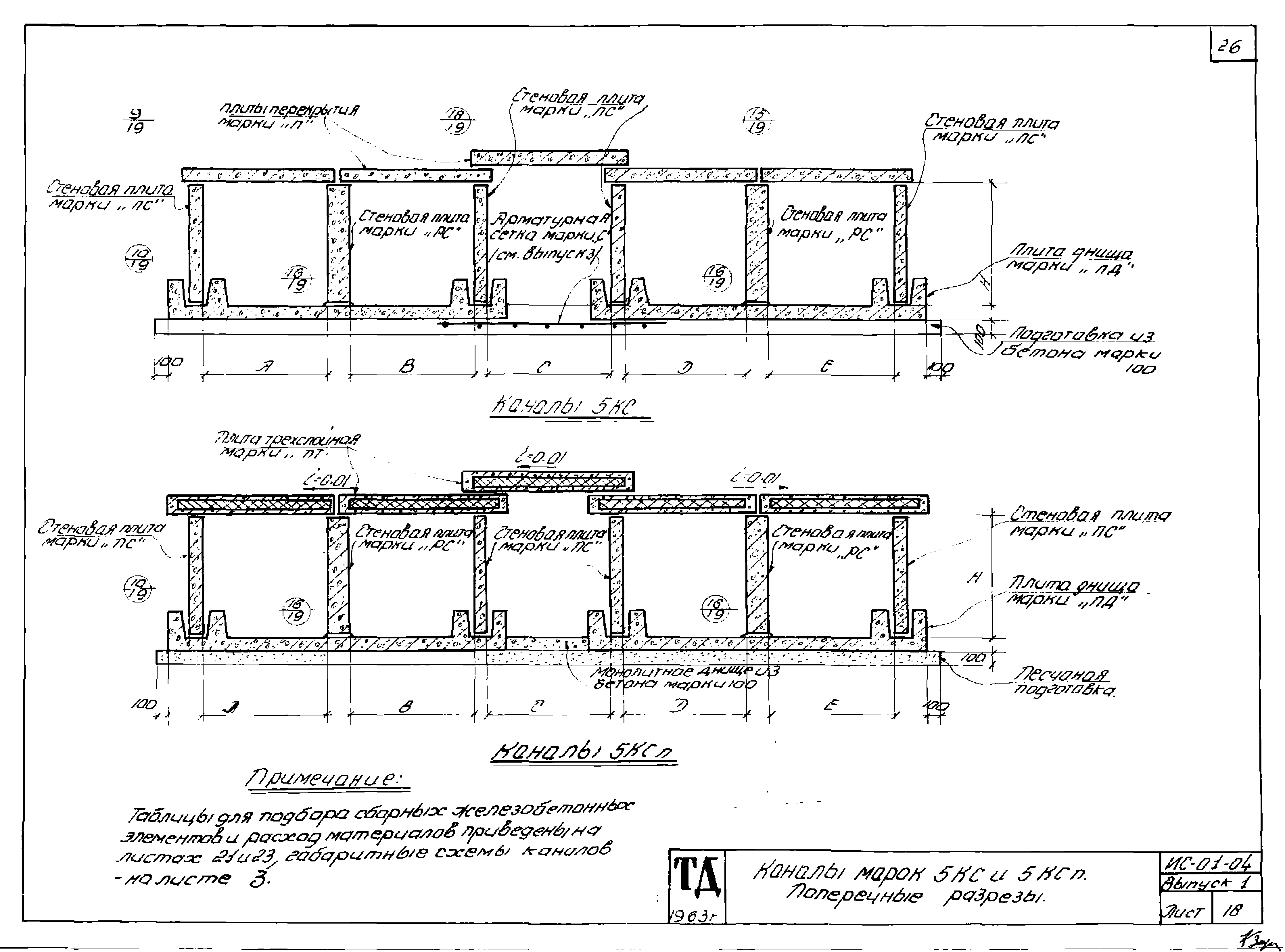 Серия ИС-01-04