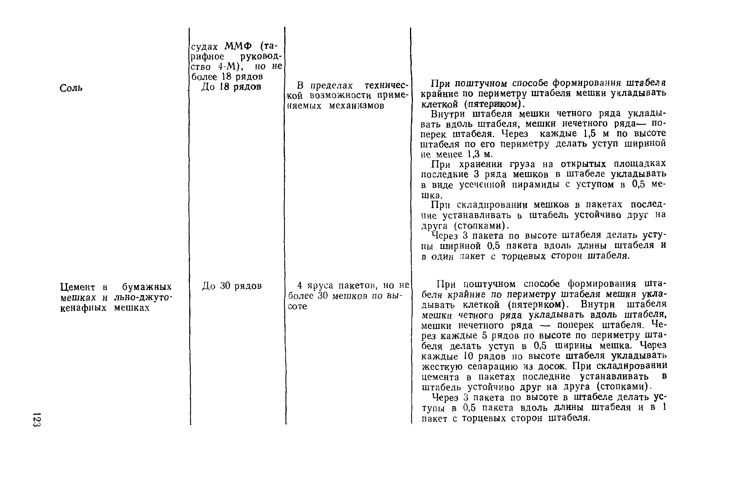 РД 31.82.03-75