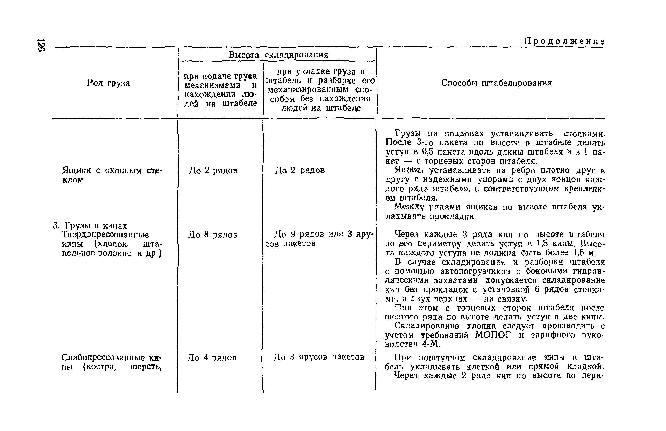 РД 31.82.03-75