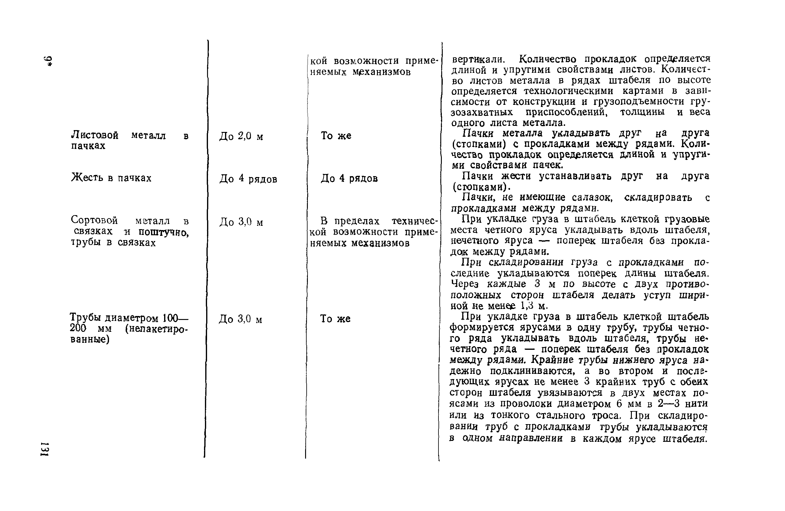 РД 31.82.03-75