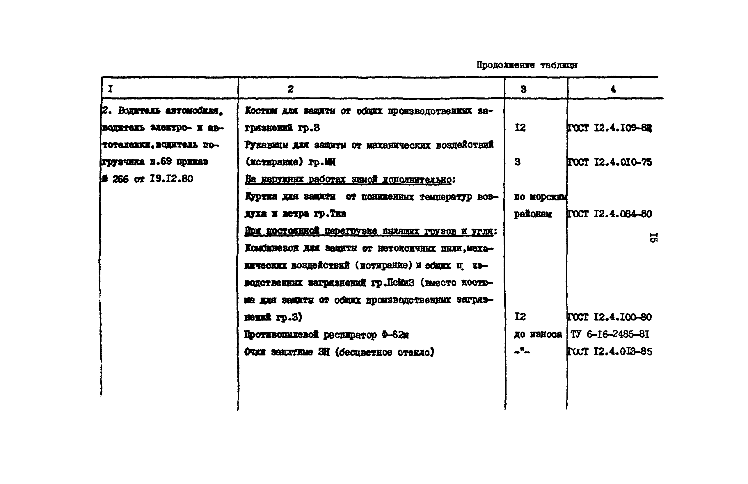 РД 31.82.03-75