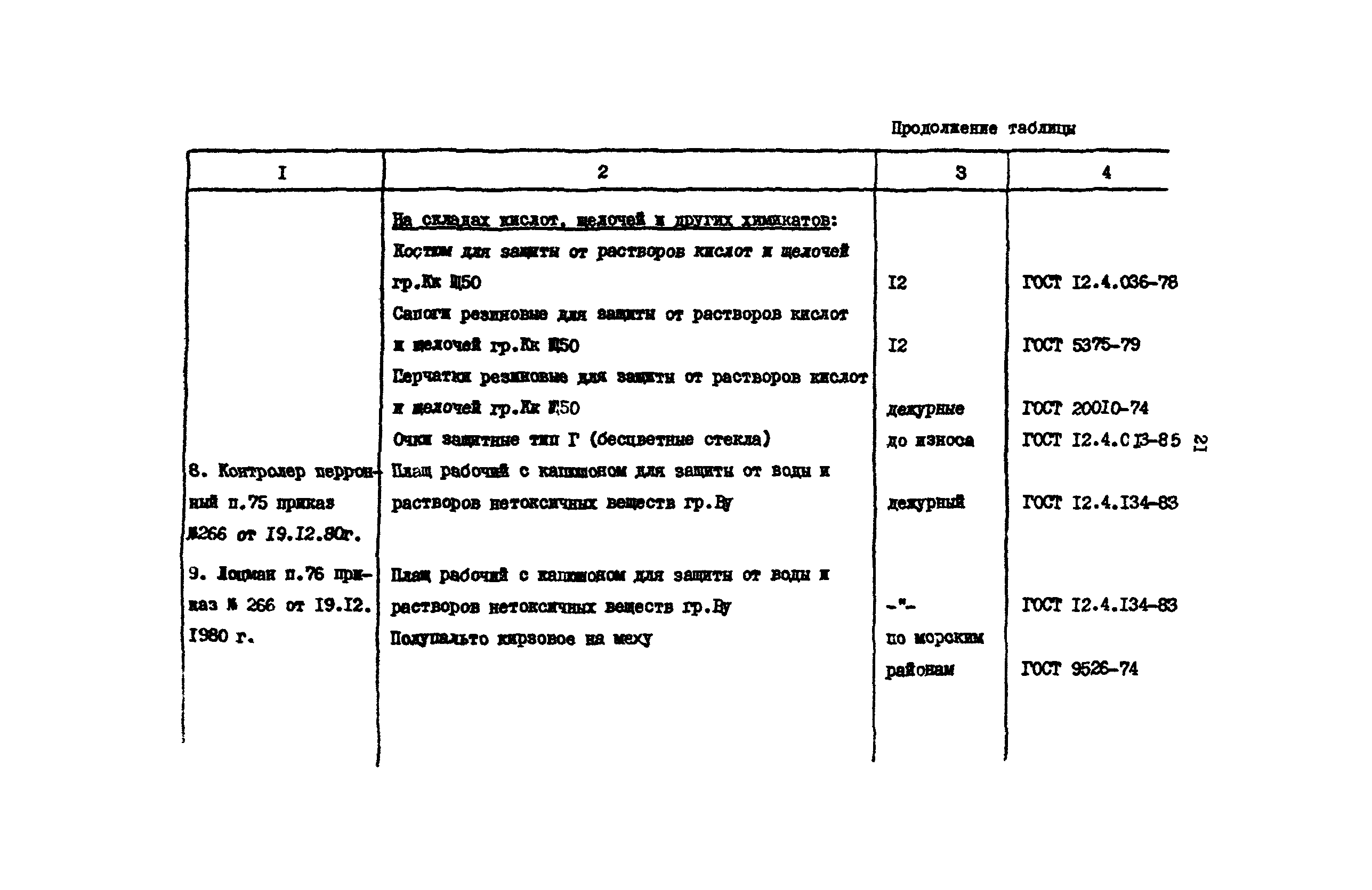 РД 31.82.03-75