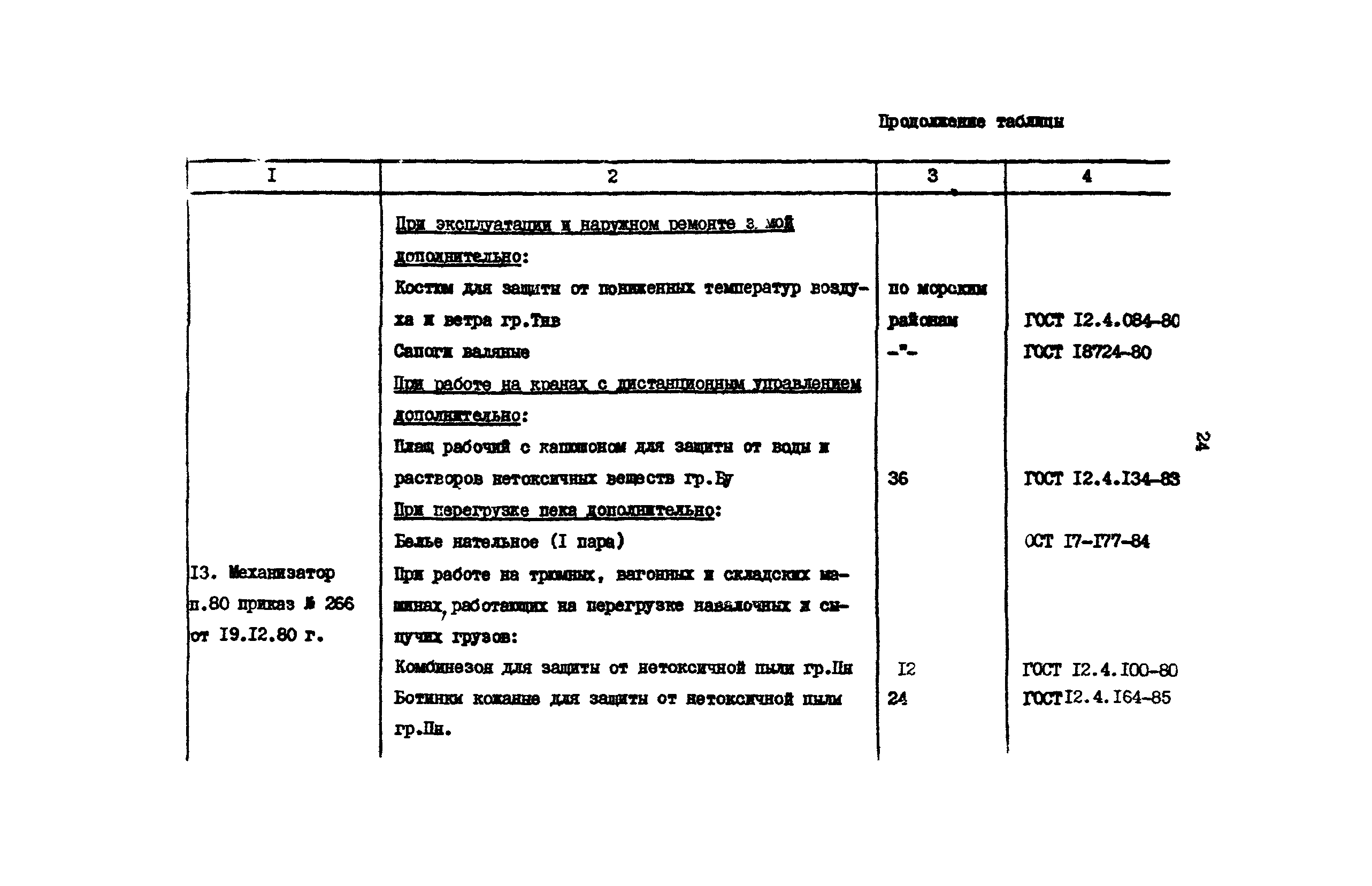 РД 31.82.03-75