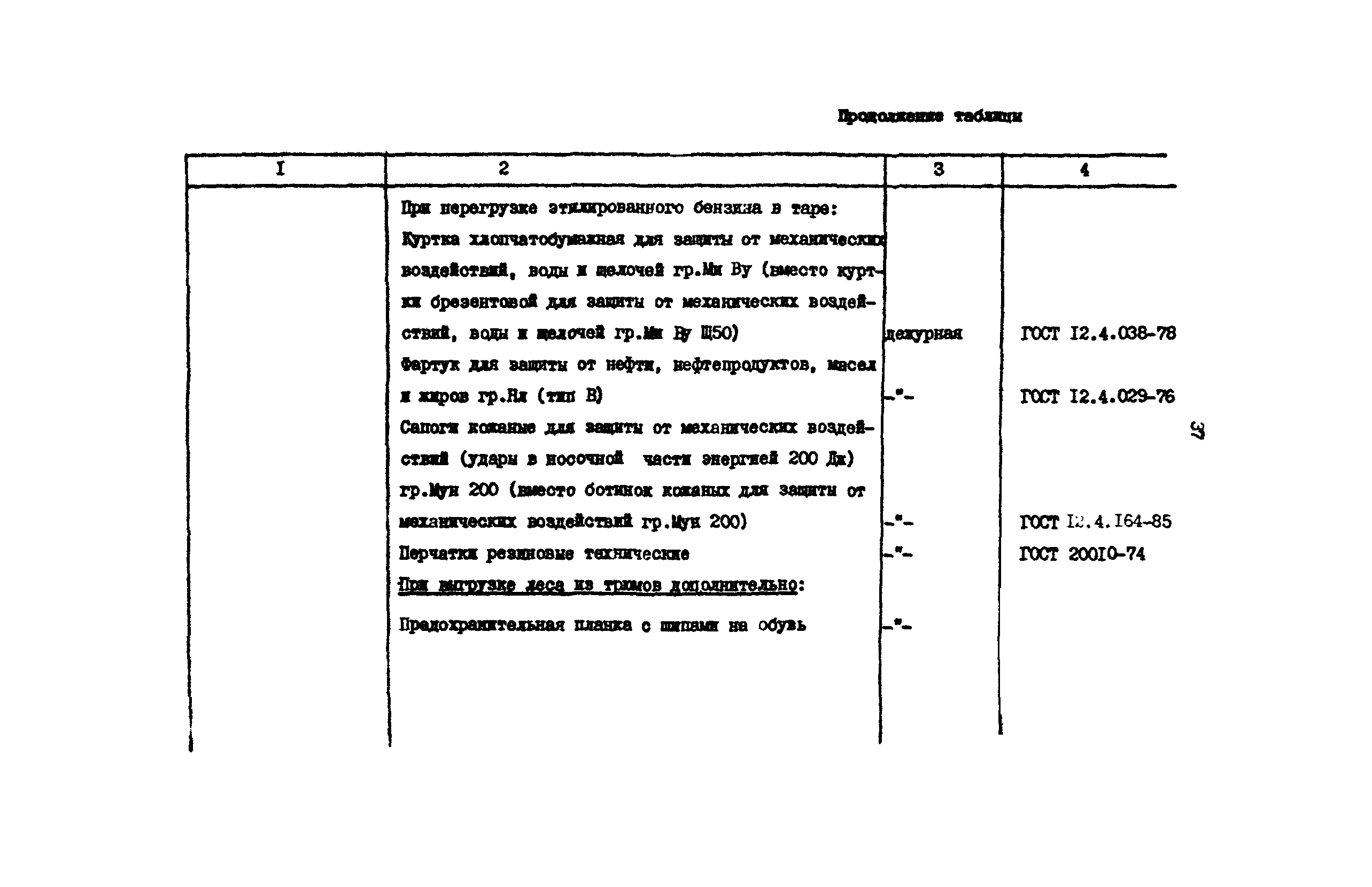 РД 31.82.03-75